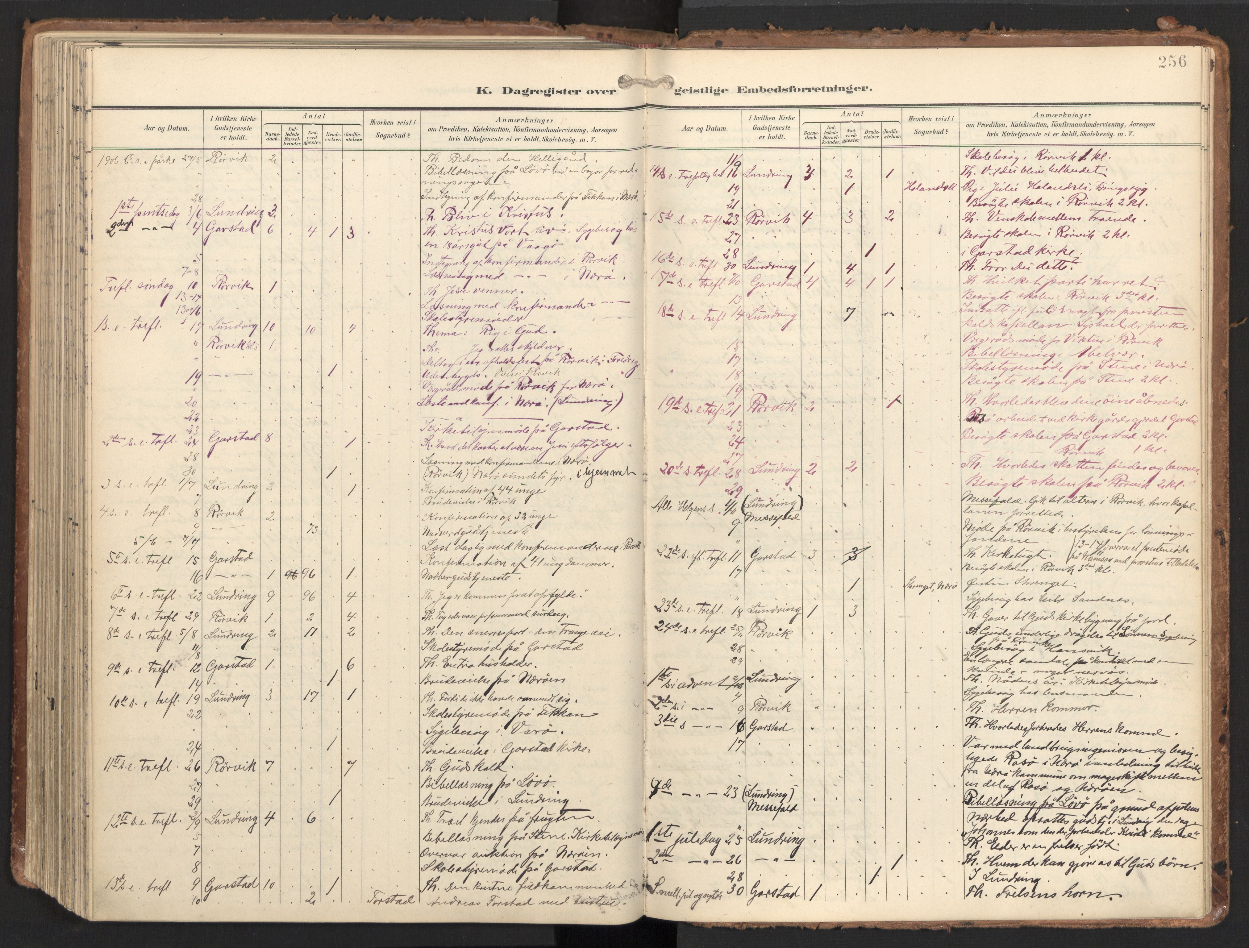 Ministerialprotokoller, klokkerbøker og fødselsregistre - Nord-Trøndelag, SAT/A-1458/784/L0677: Parish register (official) no. 784A12, 1900-1920, p. 256