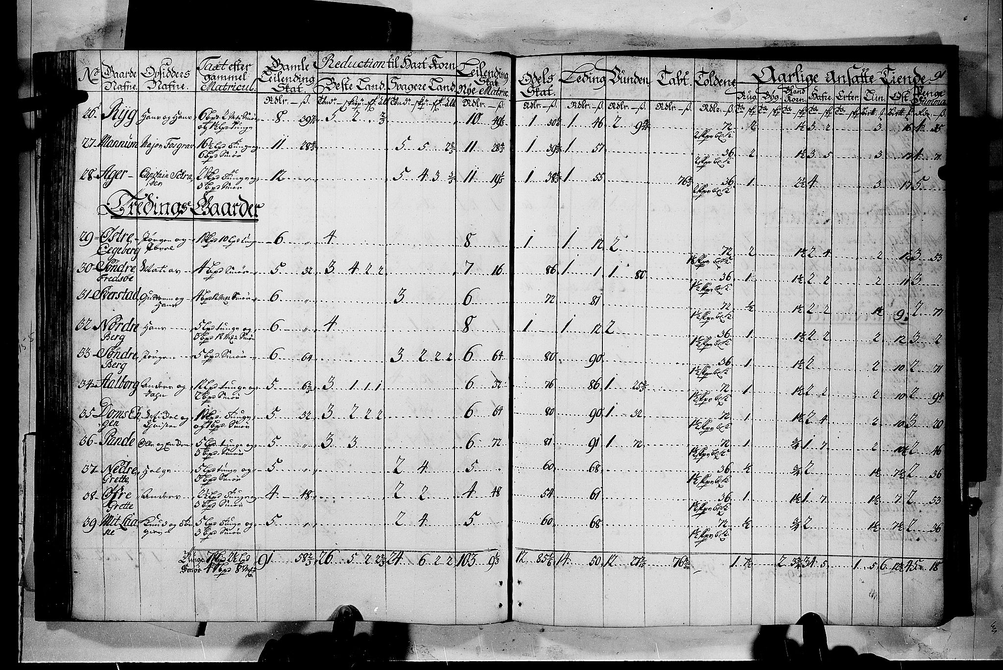 Rentekammeret inntil 1814, Realistisk ordnet avdeling, AV/RA-EA-4070/N/Nb/Nbf/L0116: Jarlsberg grevskap matrikkelprotokoll, 1723, p. 90b-91a