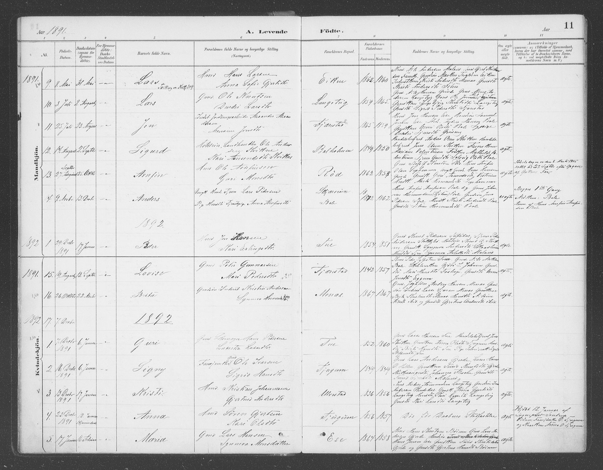Balestrand sokneprestembete, SAB/A-79601/H/Haa/Haab/L0001: Parish register (official) no. B  1, 1889-1910, p. 11
