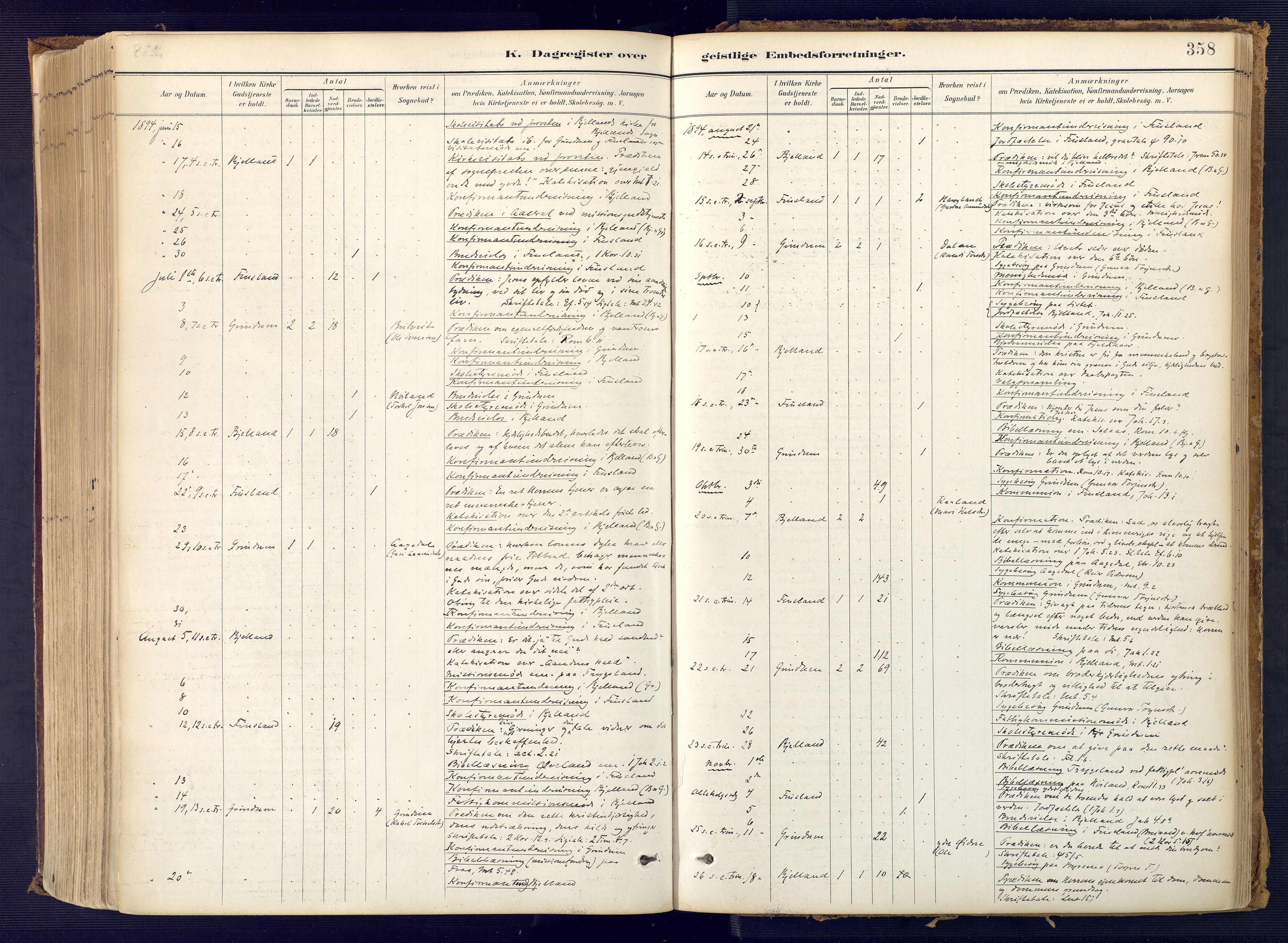 Bjelland sokneprestkontor, AV/SAK-1111-0005/F/Fa/Faa/L0004: Parish register (official) no. A 4, 1887-1923, p. 358