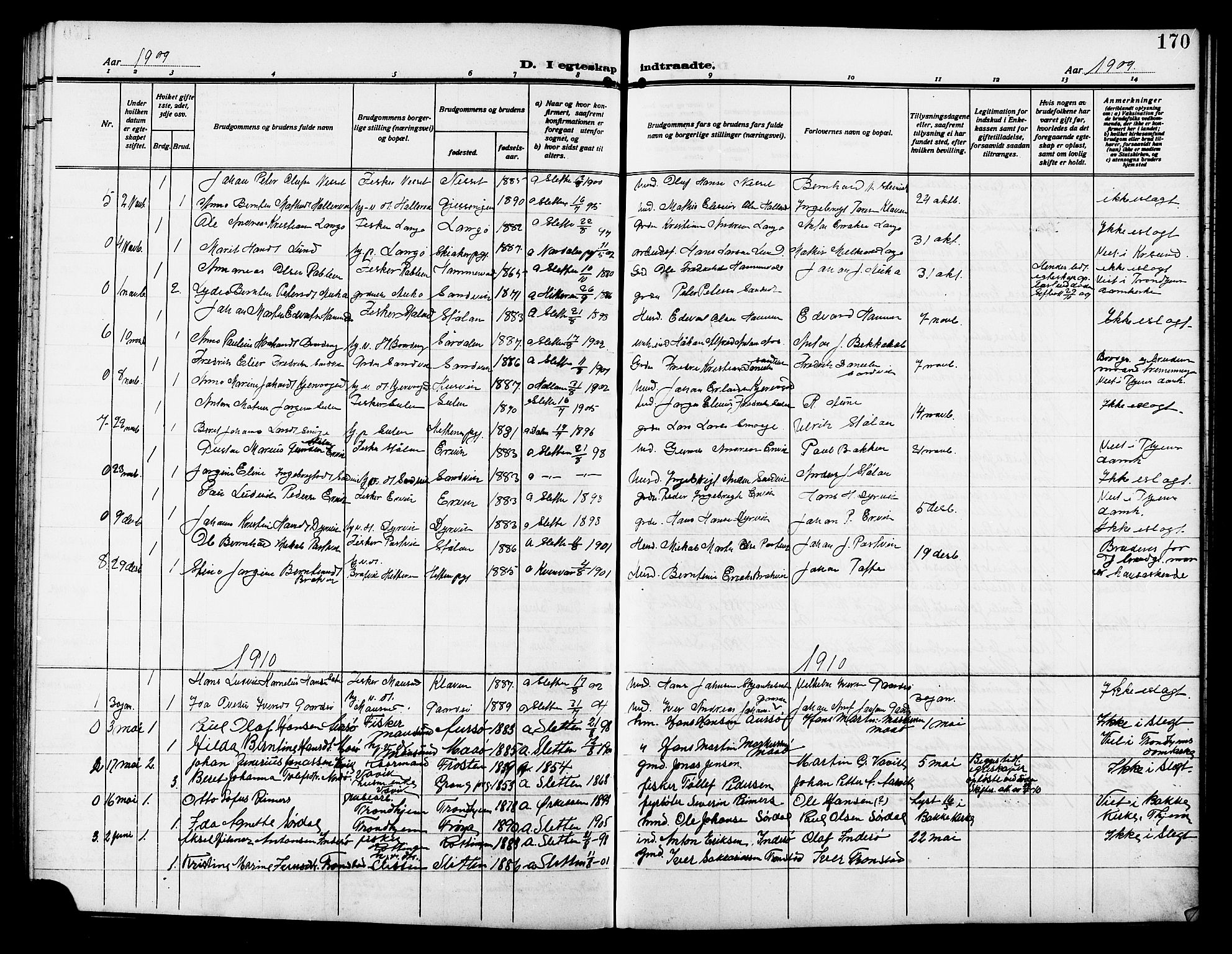Ministerialprotokoller, klokkerbøker og fødselsregistre - Sør-Trøndelag, SAT/A-1456/640/L0588: Parish register (copy) no. 640C05, 1909-1922, p. 170