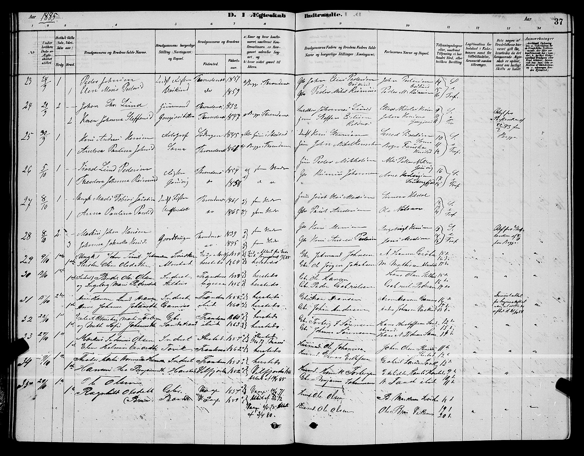 Trondenes sokneprestkontor, SATØ/S-1319/H/Hb/L0010klokker: Parish register (copy) no. 10, 1878-1890, p. 37