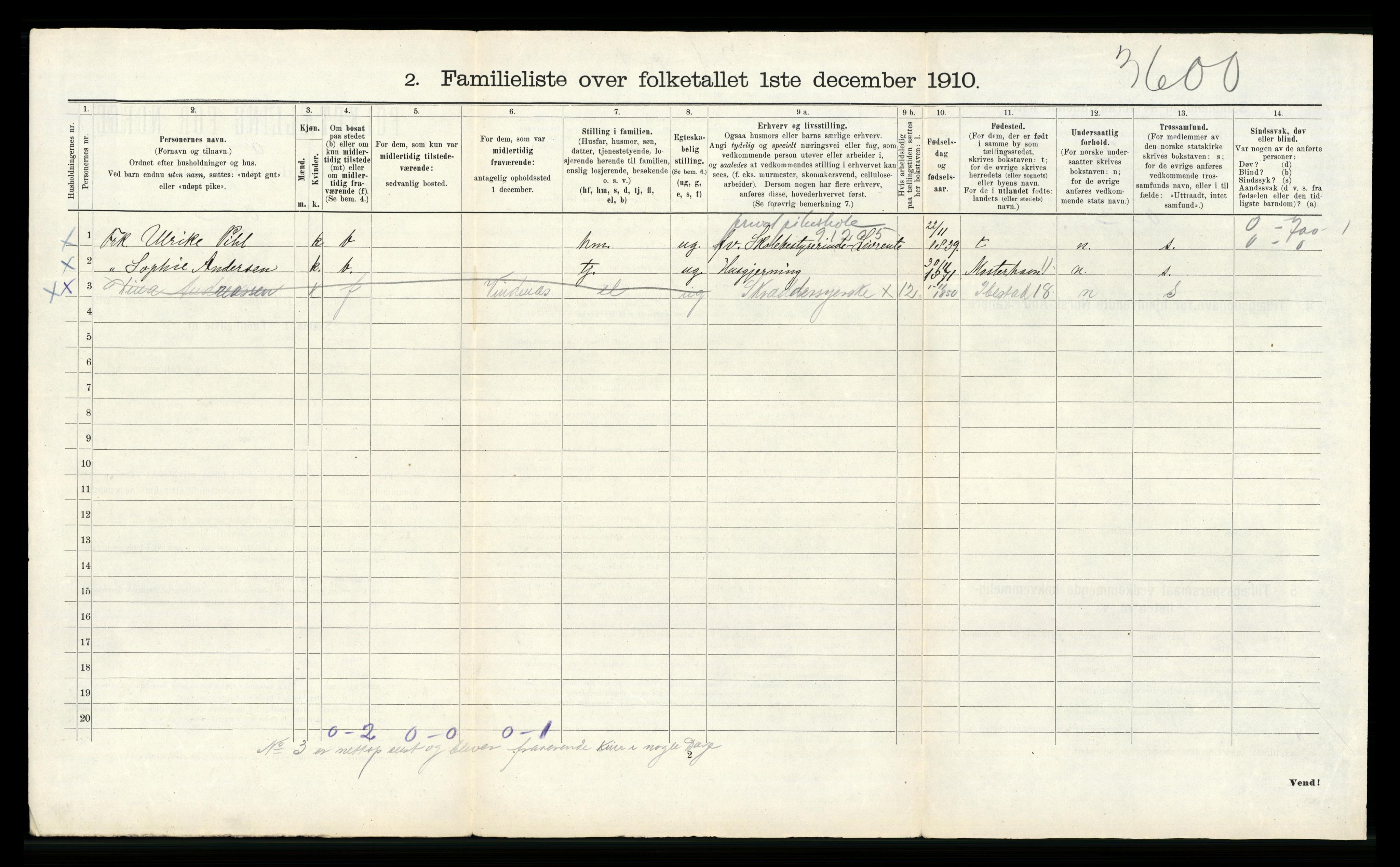 RA, 1910 census for Bergen, 1910, p. 4784