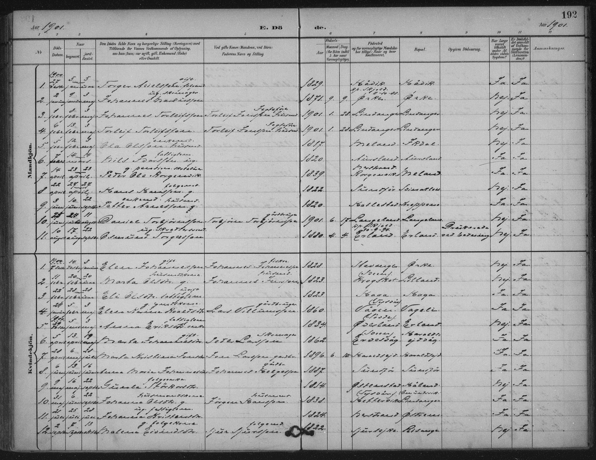 Skjold sokneprestkontor, AV/SAST-A-101847/H/Ha/Haa/L0011: Parish register (official) no. A 11, 1897-1914, p. 192