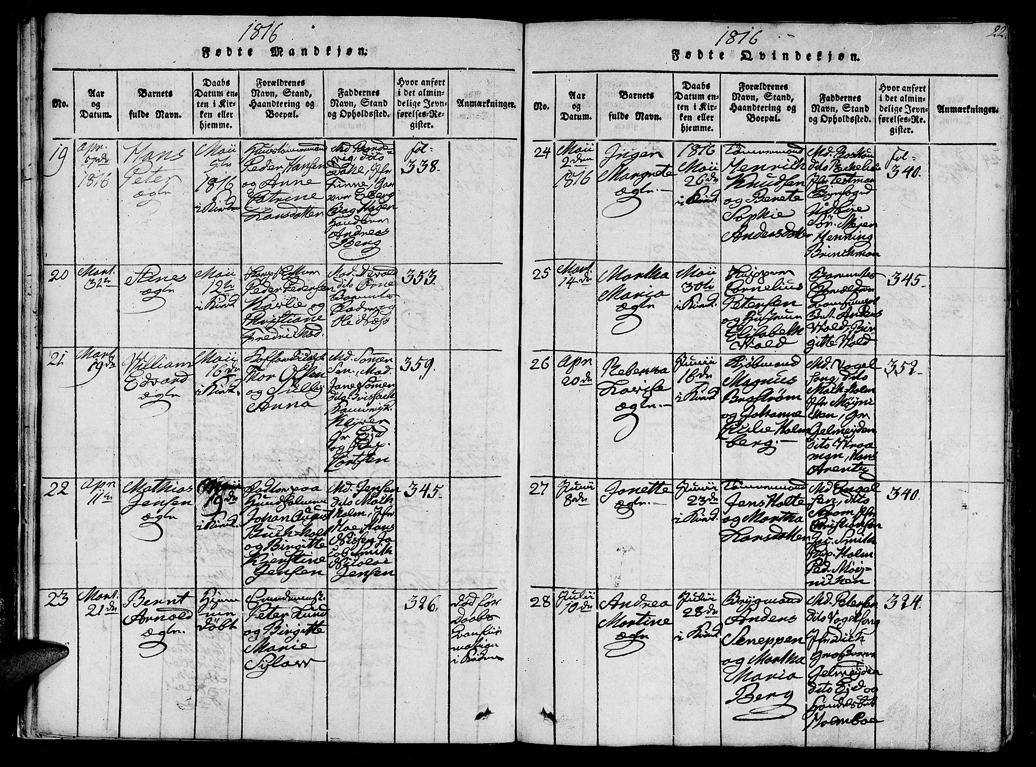 Ministerialprotokoller, klokkerbøker og fødselsregistre - Sør-Trøndelag, SAT/A-1456/602/L0107: Parish register (official) no. 602A05, 1815-1821, p. 22