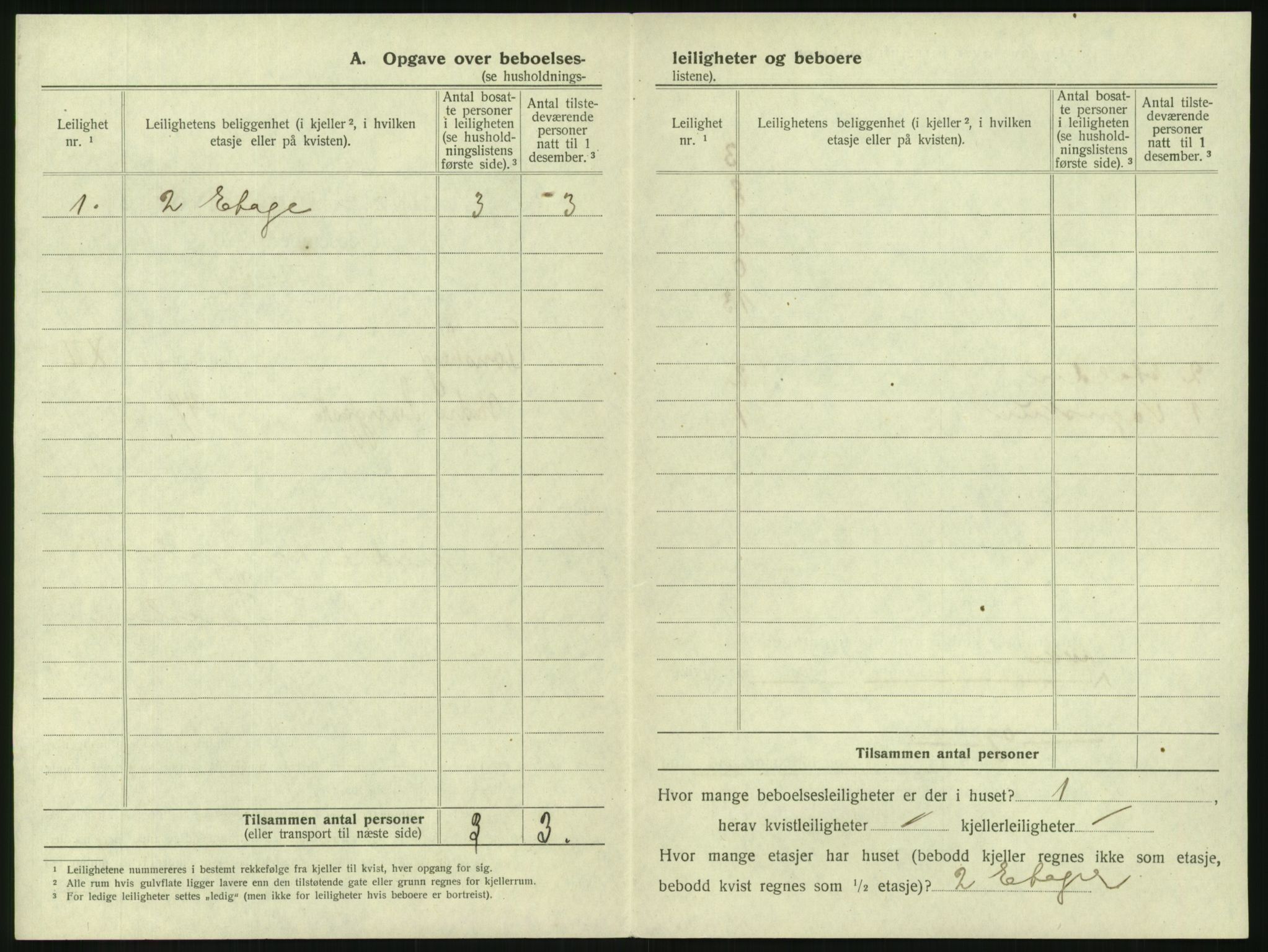 SAKO, 1920 census for Tønsberg, 1920, p. 1338