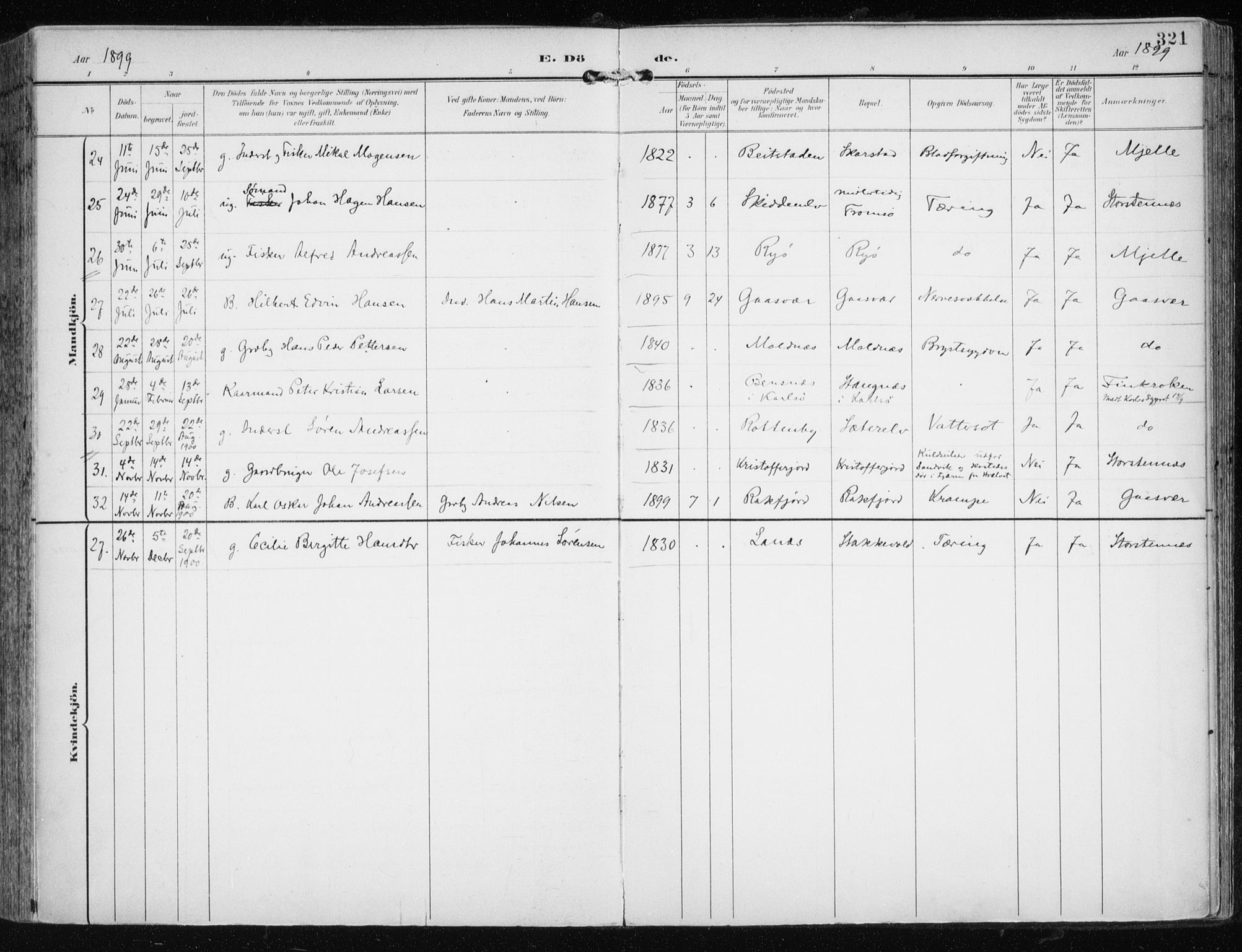 Tromsøysund sokneprestkontor, AV/SATØ-S-1304/G/Ga/L0006kirke: Parish register (official) no. 6, 1897-1906, p. 321