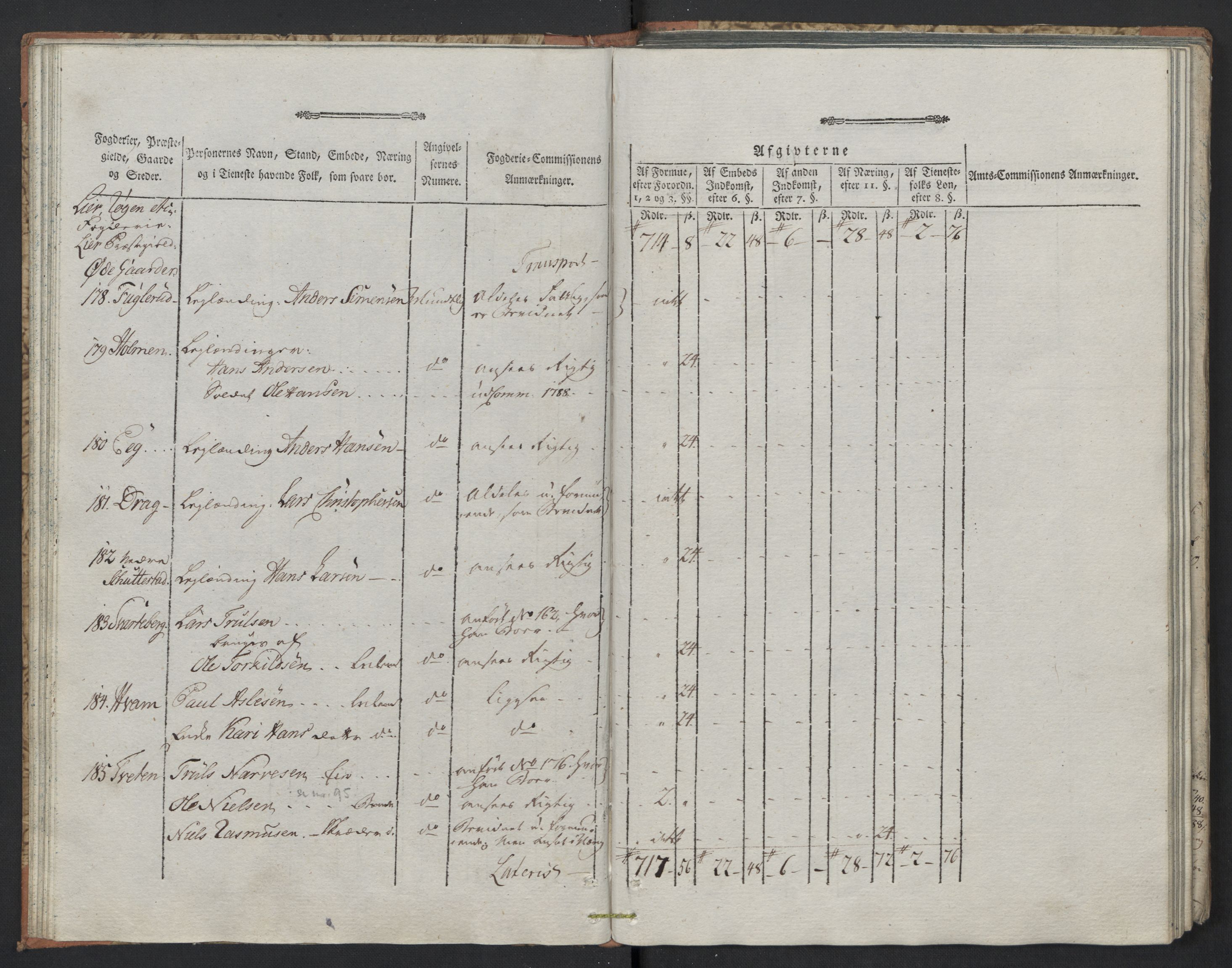 Rentekammeret inntil 1814, Reviderte regnskaper, Mindre regnskaper, AV/RA-EA-4068/Rf/Rfe/L0005: Buskerud fogderi. Christiania, 1789, p. 37
