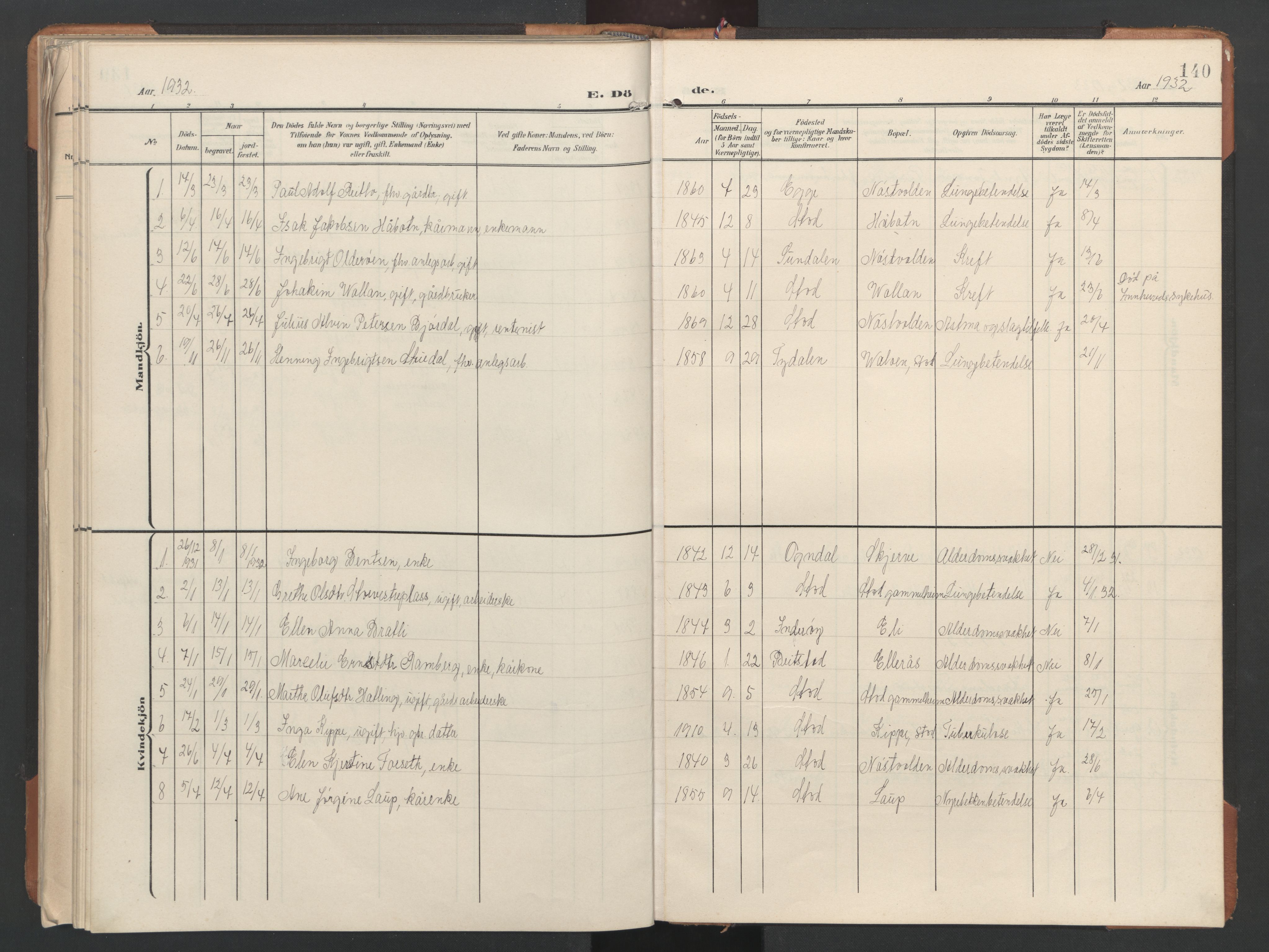 Ministerialprotokoller, klokkerbøker og fødselsregistre - Nord-Trøndelag, SAT/A-1458/746/L0455: Parish register (copy) no. 746C01, 1908-1933, p. 140