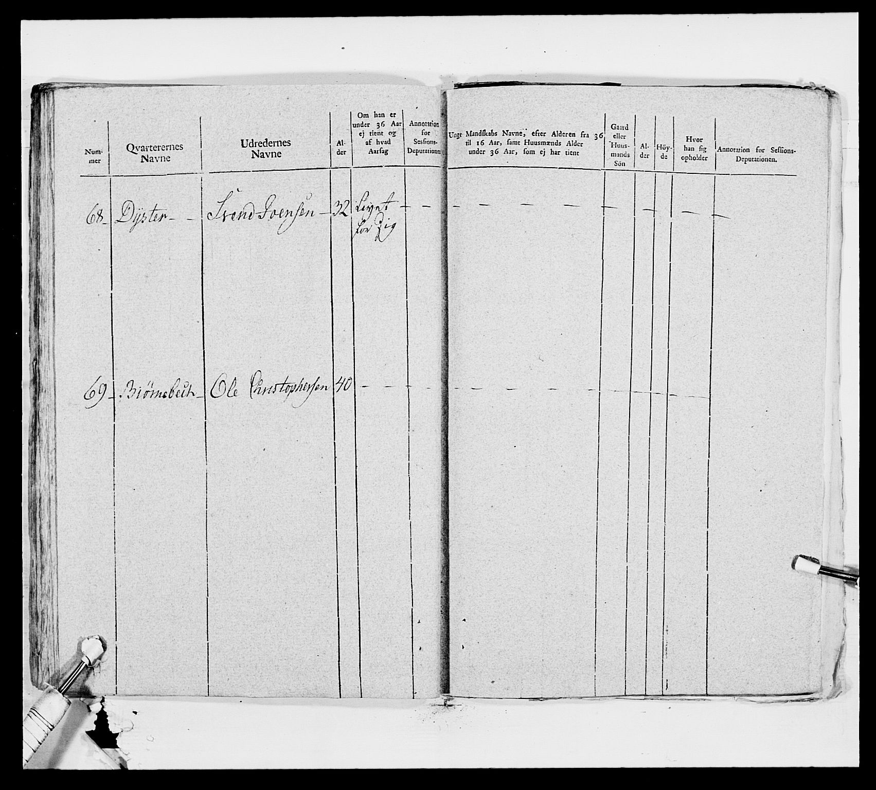 Generalitets- og kommissariatskollegiet, Det kongelige norske kommissariatskollegium, AV/RA-EA-5420/E/Eh/L0011: Smålenske dragonregiment, 1795-1807, p. 283