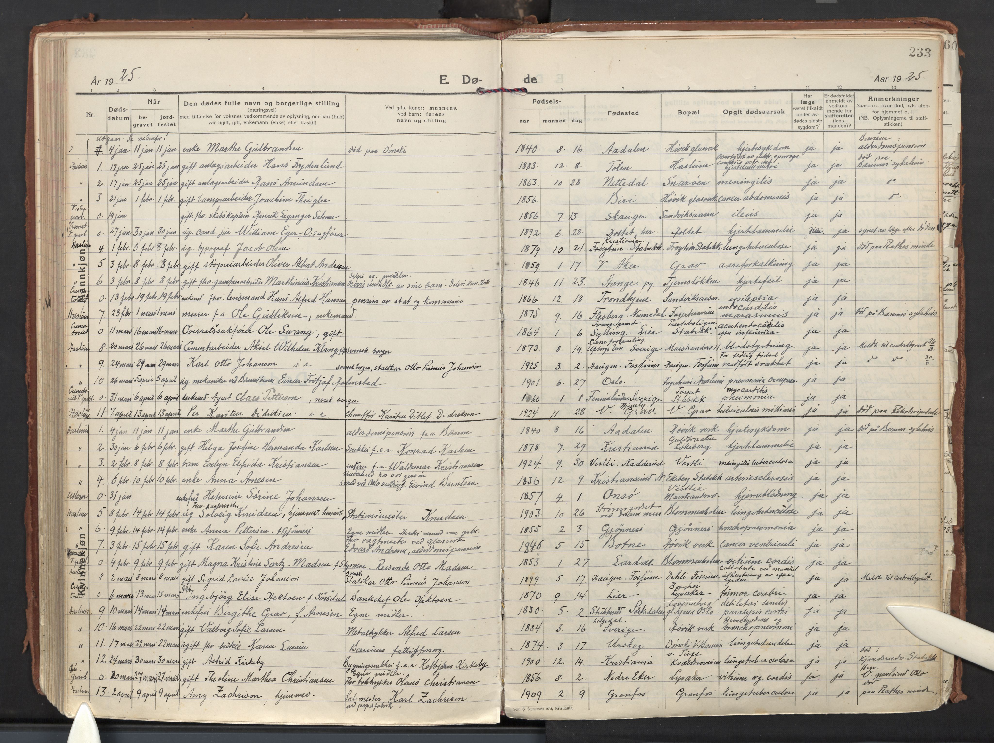 Østre Bærum prestekontor Kirkebøker, AV/SAO-A-10887/F/Fa/L0003: Parish register (official) no. 3, 1925-1935, p. 233