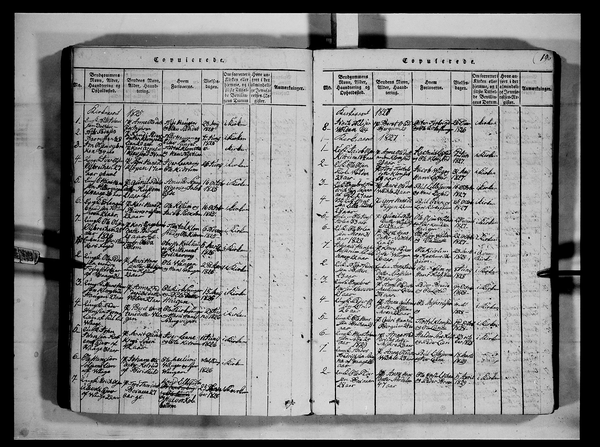Fron prestekontor, SAH/PREST-078/H/Ha/Hab/L0002: Parish register (copy) no. 2, 1816-1850, p. 196