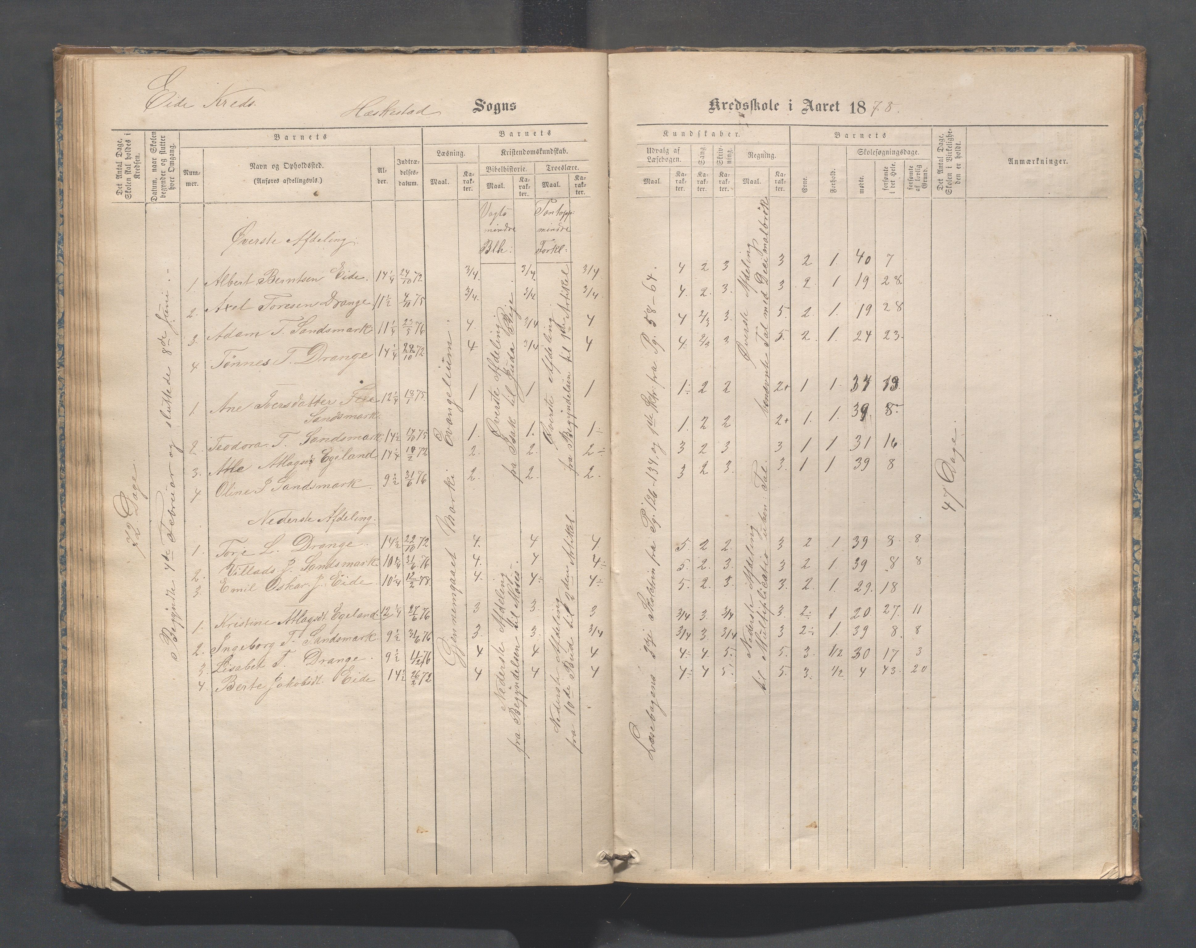 Heskestad kommune - Refsland skolekrets, IKAR/K-101746/H/L0001: Skoleprotokoll - Refsland og Eide, 1870-1892, p. 66