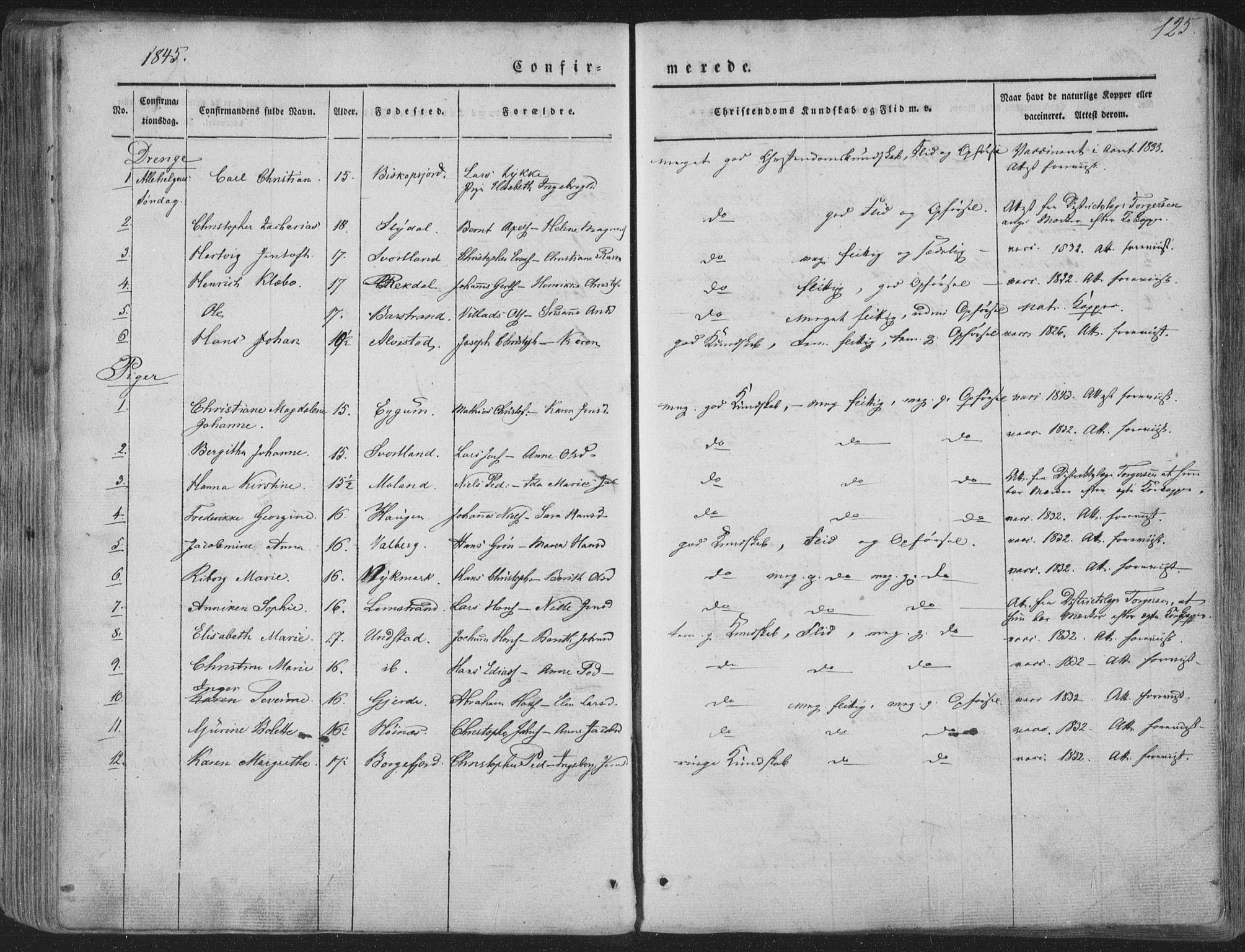 Ministerialprotokoller, klokkerbøker og fødselsregistre - Nordland, AV/SAT-A-1459/880/L1131: Parish register (official) no. 880A05, 1844-1868, p. 125