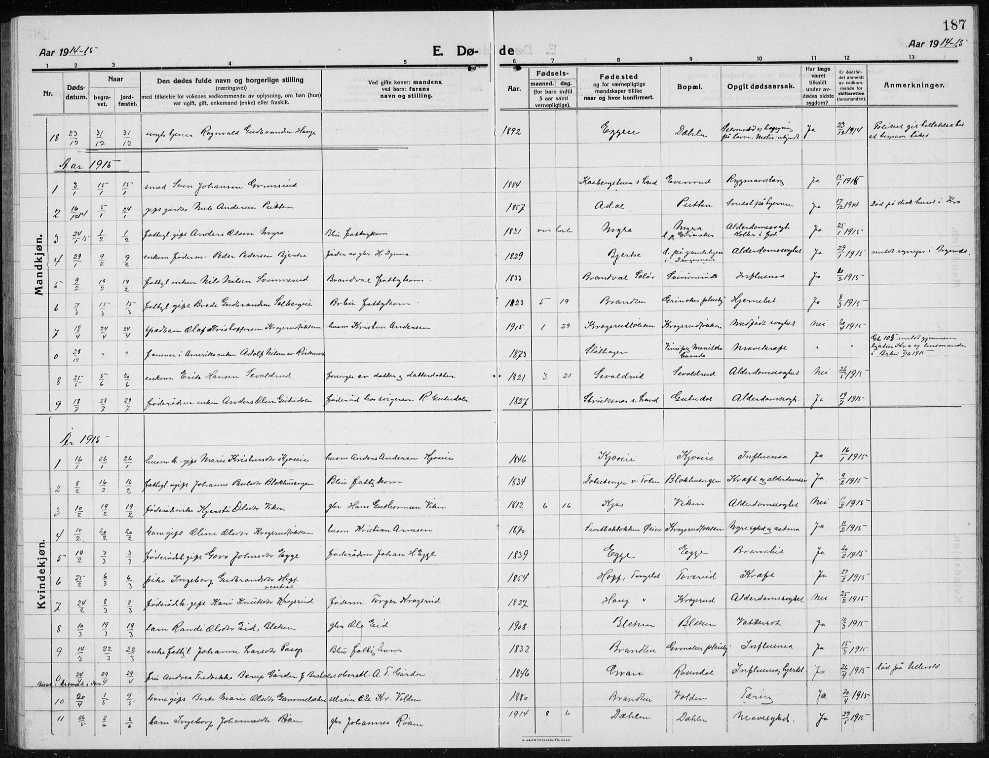 Brandbu prestekontor, SAH/PREST-114/H/Ha/Hab/L0001: Parish register (copy) no. 1, 1914-1937, p. 187