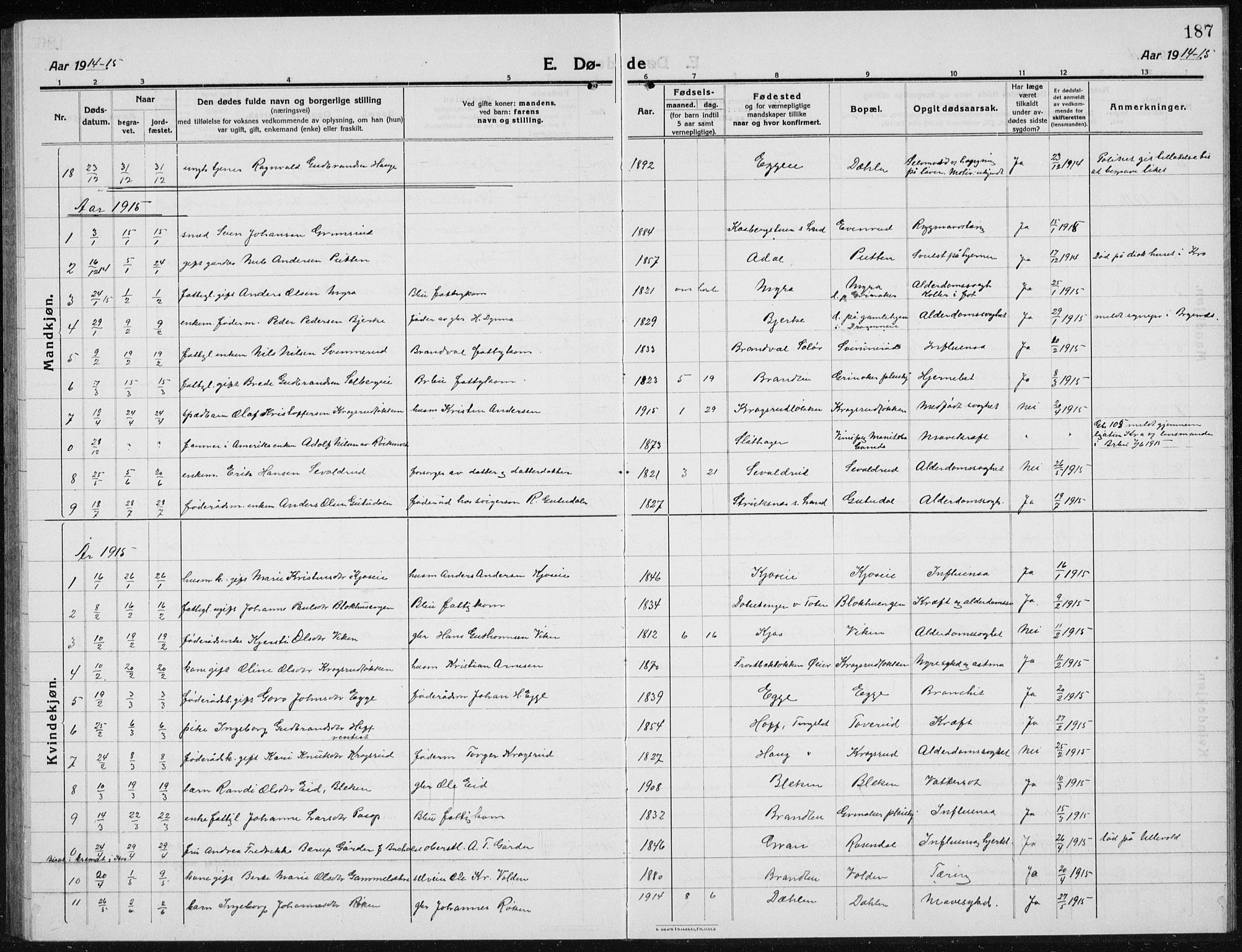 Brandbu prestekontor, AV/SAH-PREST-114/H/Ha/Hab/L0001: Parish register (copy) no. 1, 1914-1937, p. 187