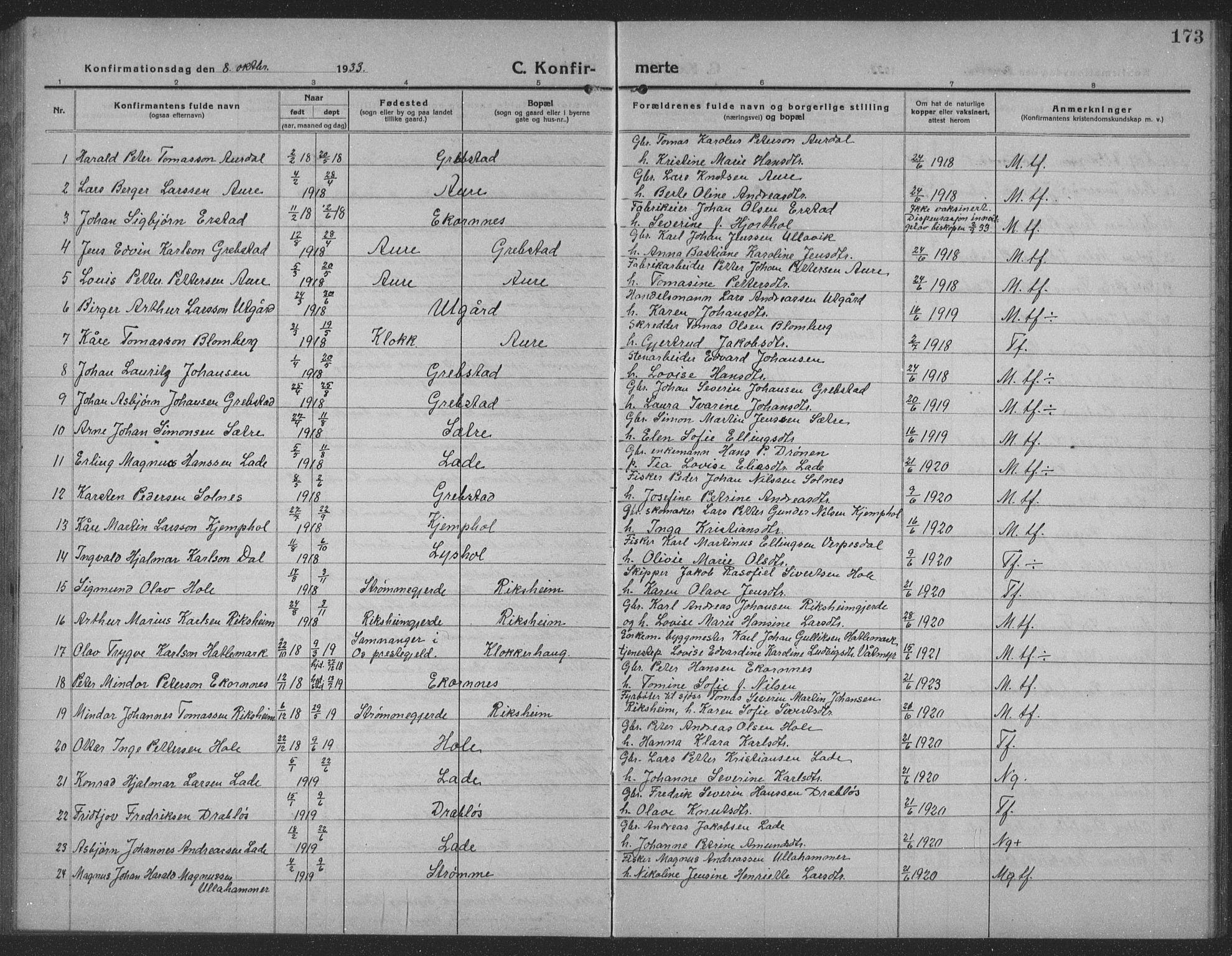 Ministerialprotokoller, klokkerbøker og fødselsregistre - Møre og Romsdal, AV/SAT-A-1454/523/L0342: Parish register (copy) no. 523C05, 1916-1937, p. 173