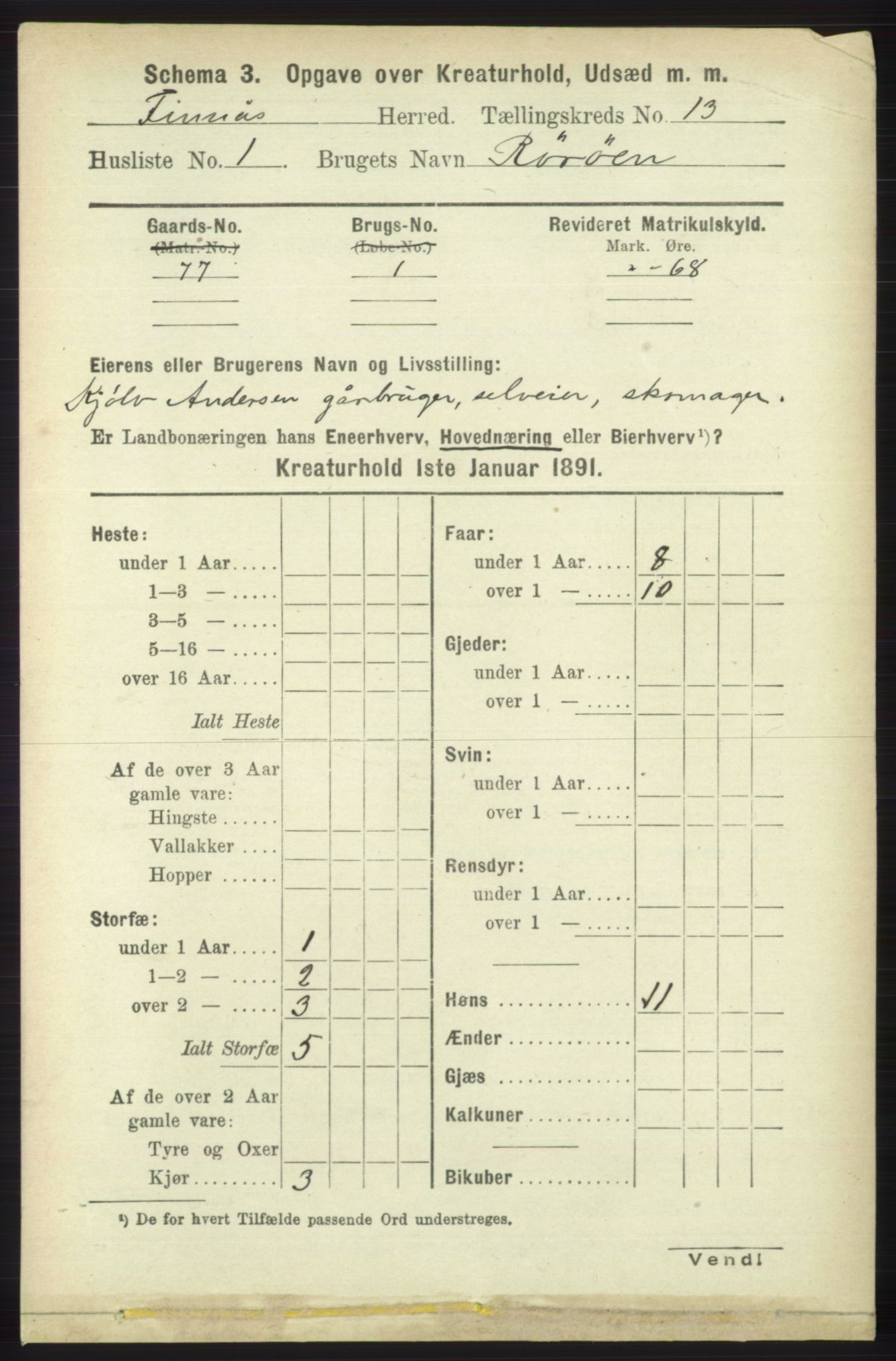 RA, 1891 census for 1218 Finnås, 1891, p. 7507