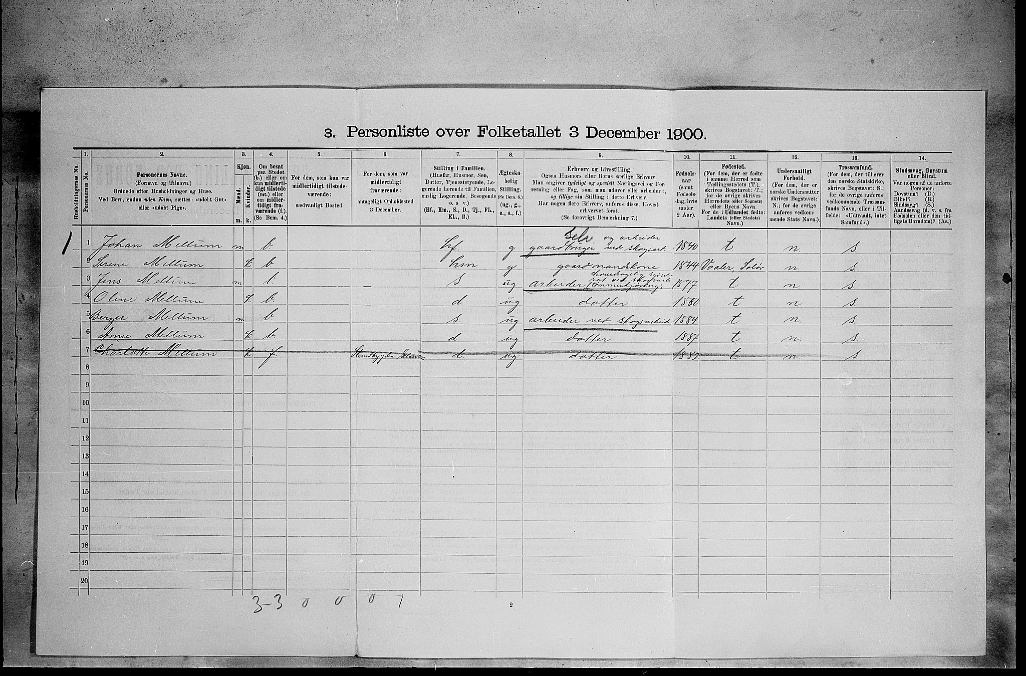 SAH, 1900 census for Elverum, 1900, p. 2693