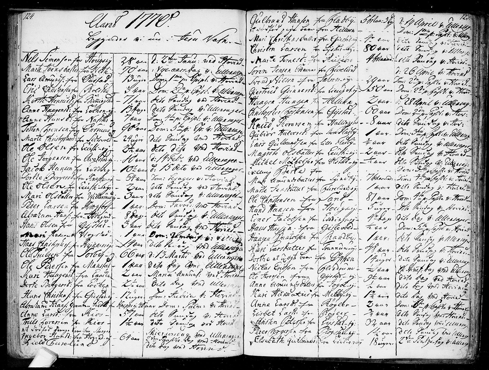 Ullensaker prestekontor Kirkebøker, SAO/A-10236a/F/Fa/L0010: Parish register (official) no. I 10, 1733-1776, p. 124-125