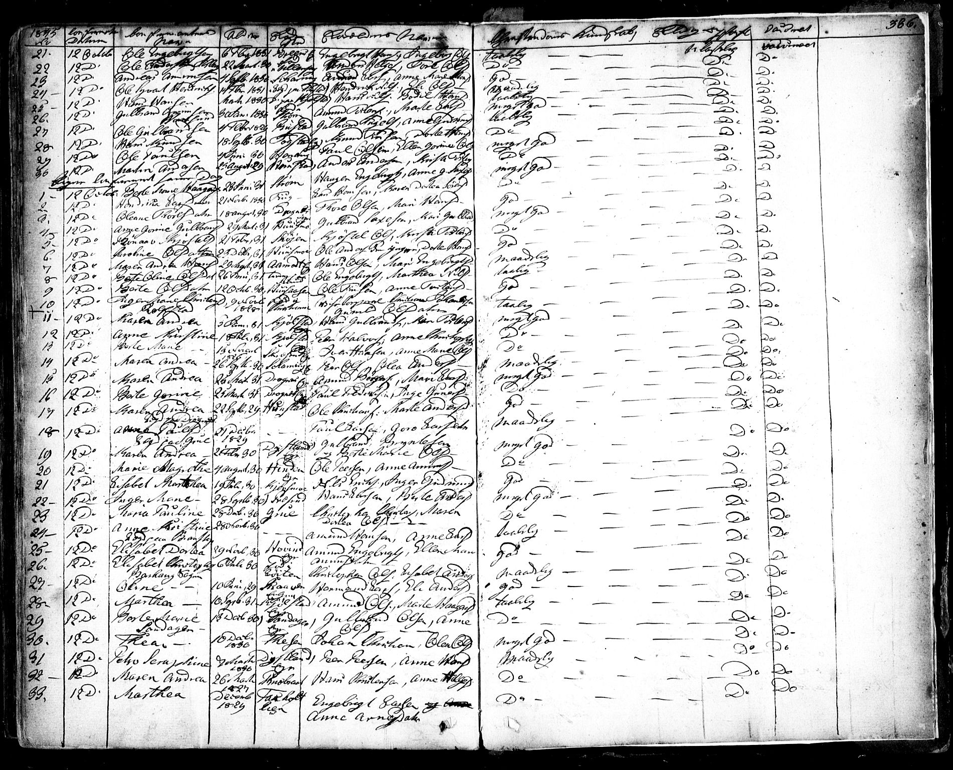 Nes prestekontor Kirkebøker, AV/SAO-A-10410/F/Fa/L0006: Parish register (official) no. I 6, 1833-1845, p. 386