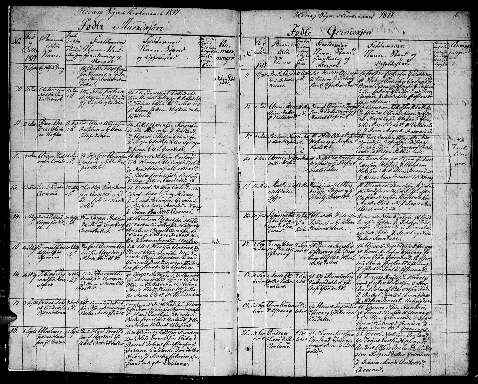 Høvåg sokneprestkontor, AV/SAK-1111-0025/F/Fb/L0001: Parish register (copy) no. B 1, 1817-1846, p. 2