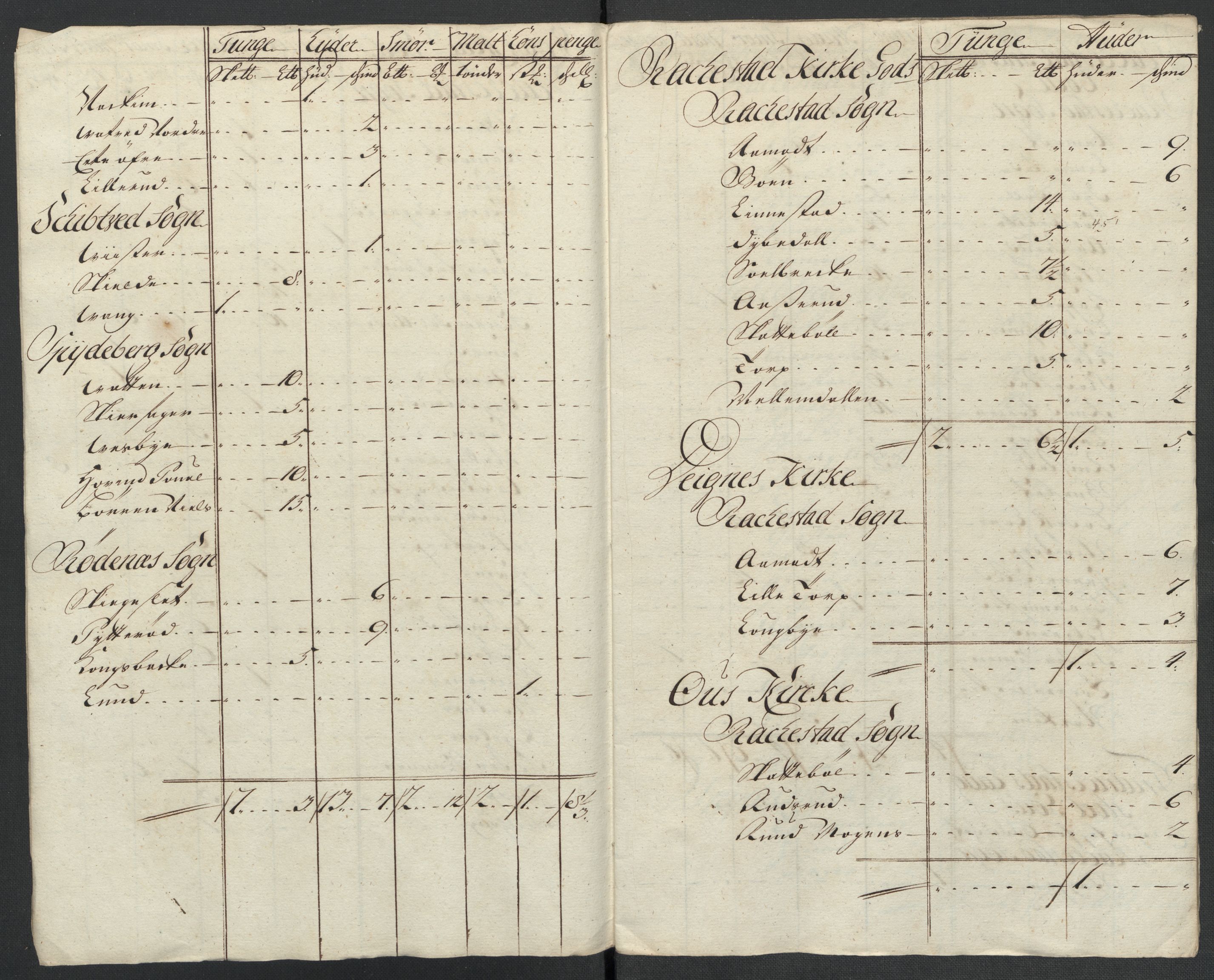 Rentekammeret inntil 1814, Reviderte regnskaper, Fogderegnskap, RA/EA-4092/R07/L0311: Fogderegnskap Rakkestad, Heggen og Frøland, 1716, p. 186