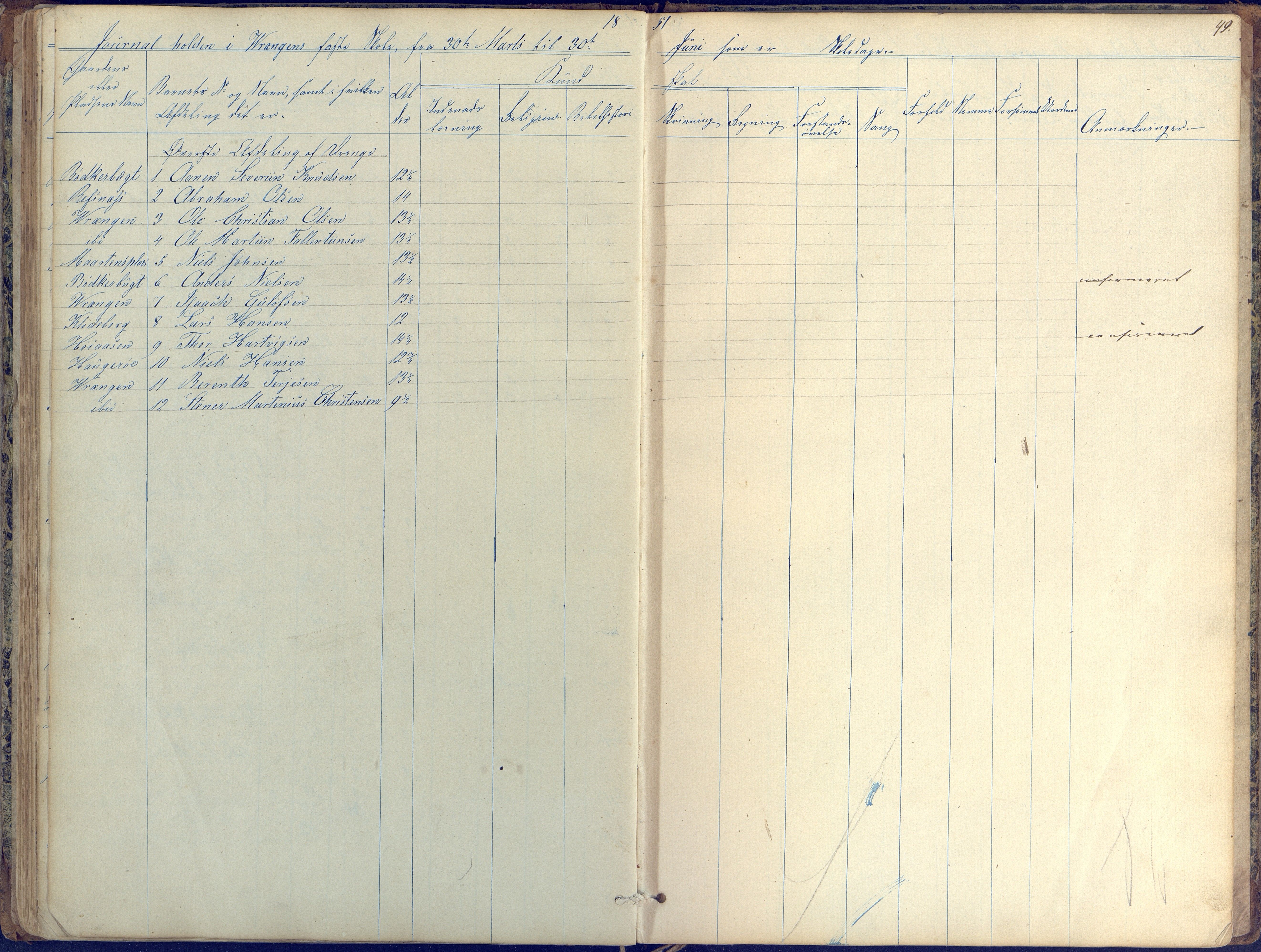 Øyestad kommune frem til 1979, AAKS/KA0920-PK/06/06K/L0004: Skolejournal, 1846-1857, p. 49