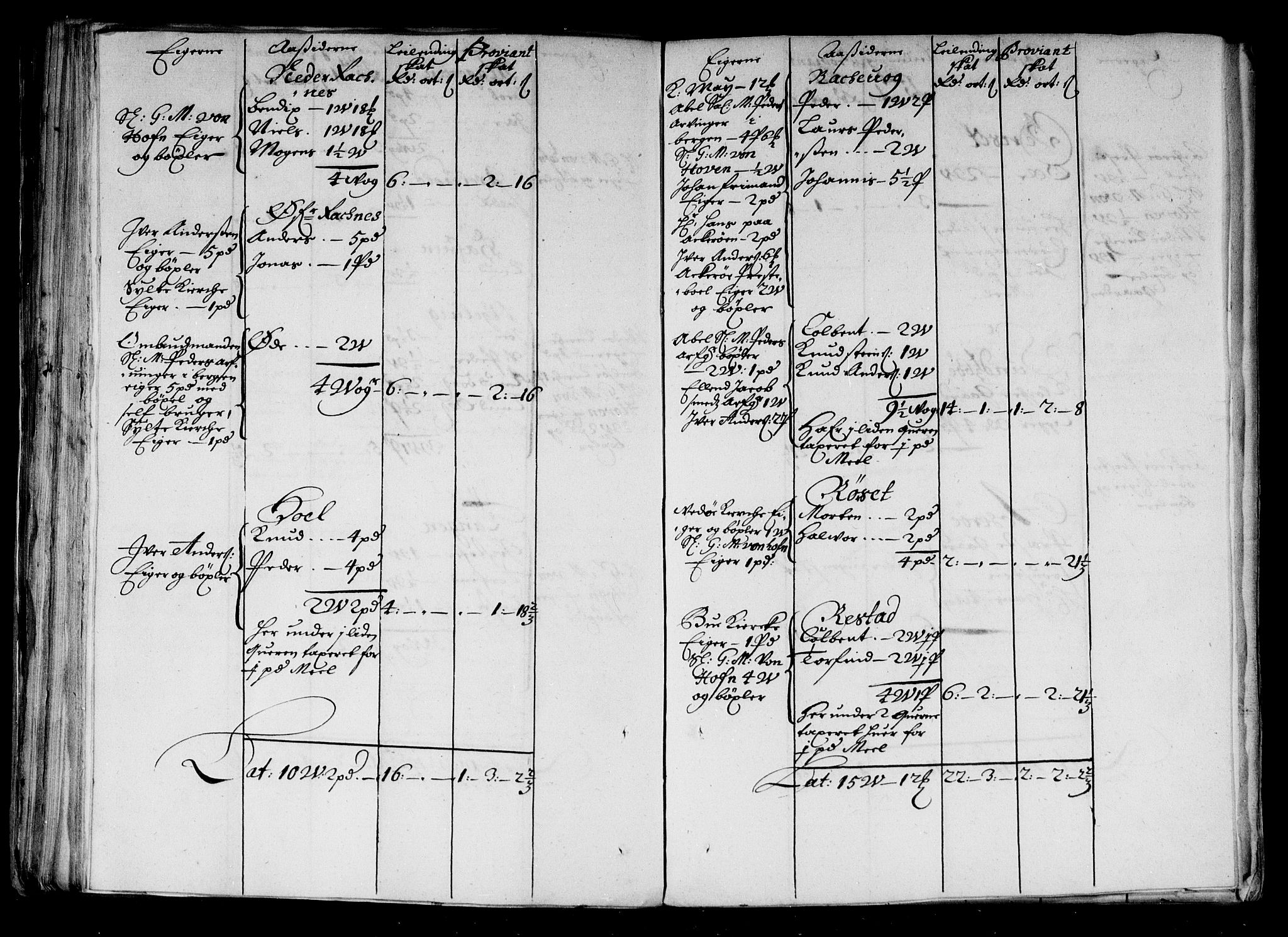 Rentekammeret inntil 1814, Reviderte regnskaper, Stiftamtstueregnskaper, Trondheim stiftamt og Nordland amt, RA/EA-6044/R/Rg/L0068b: Trondheim stiftamt og Nordland amt, 1682