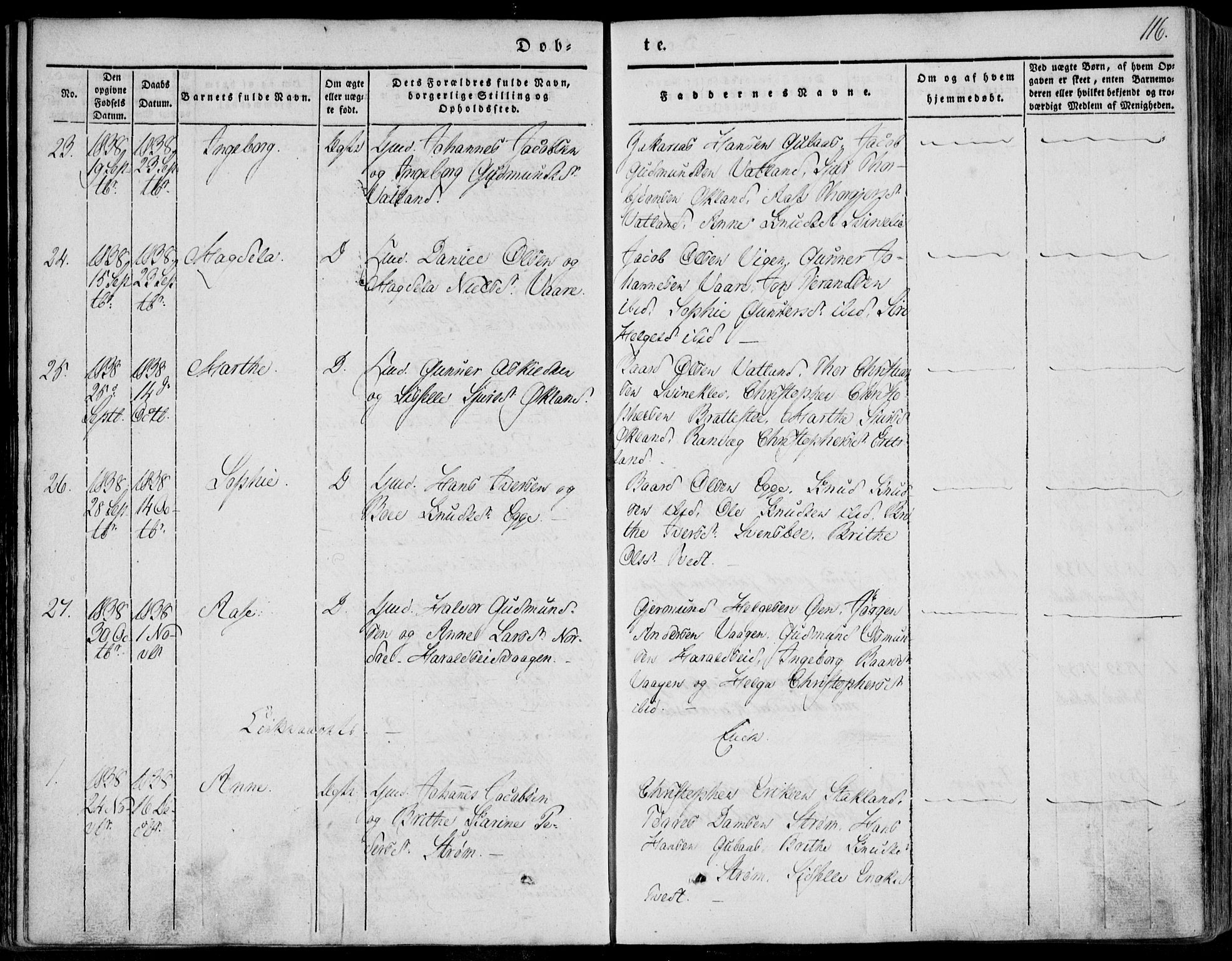 Skjold sokneprestkontor, AV/SAST-A-101847/H/Ha/Haa/L0006: Parish register (official) no. A 6.1, 1835-1858, p. 116