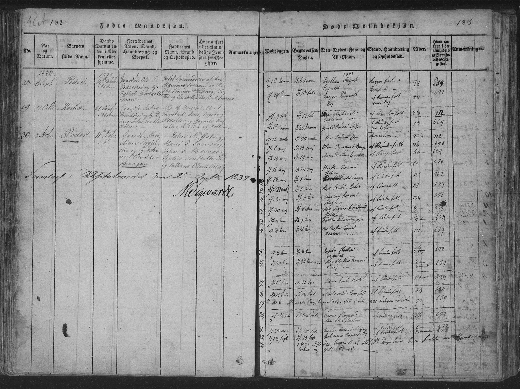 Søgne sokneprestkontor, SAK/1111-0037/F/Fa/Fab/L0008: Parish register (official) no. A 8, 1821-1838, p. 182-183