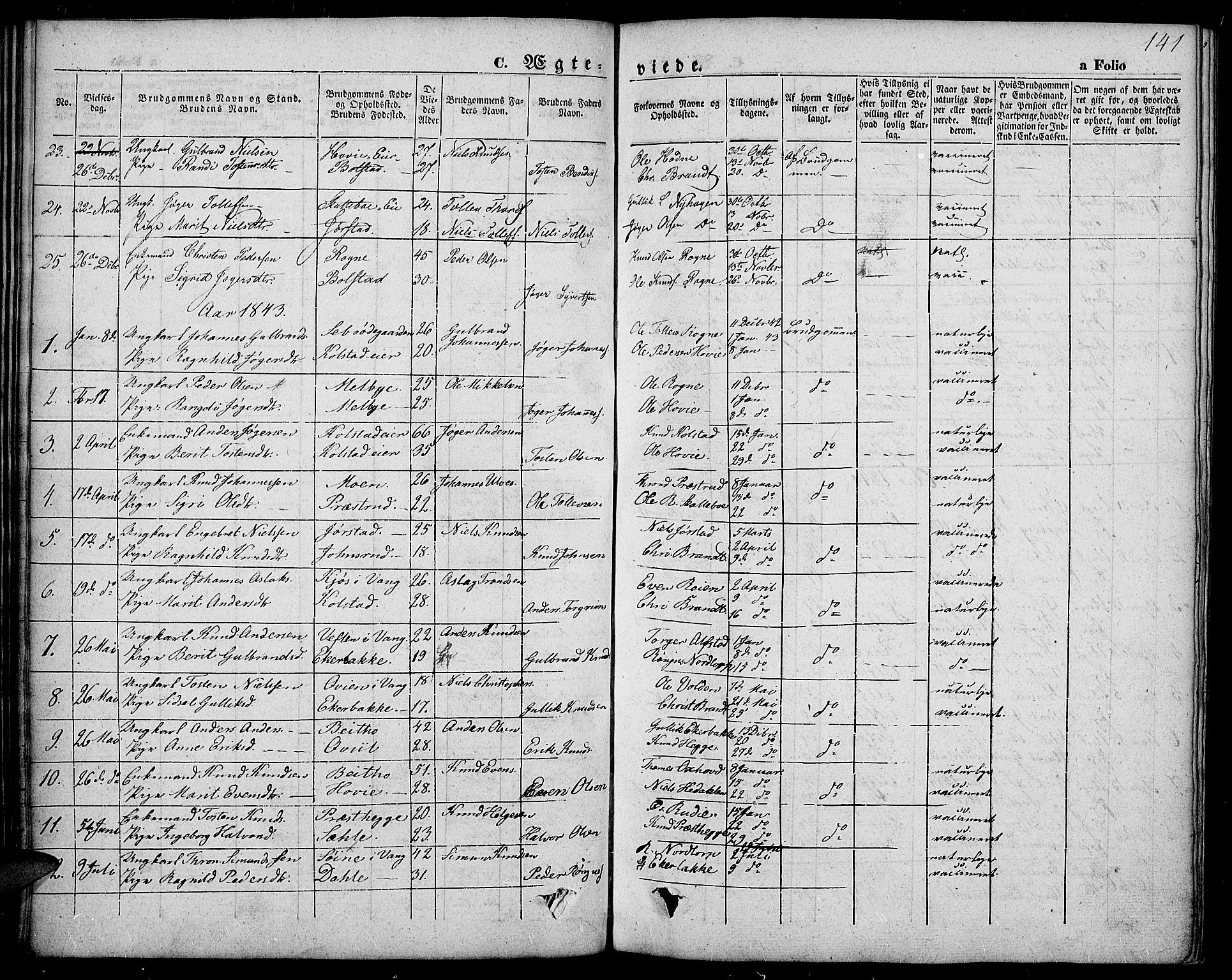 Slidre prestekontor, SAH/PREST-134/H/Ha/Haa/L0004: Parish register (official) no. 4, 1831-1848, p. 141