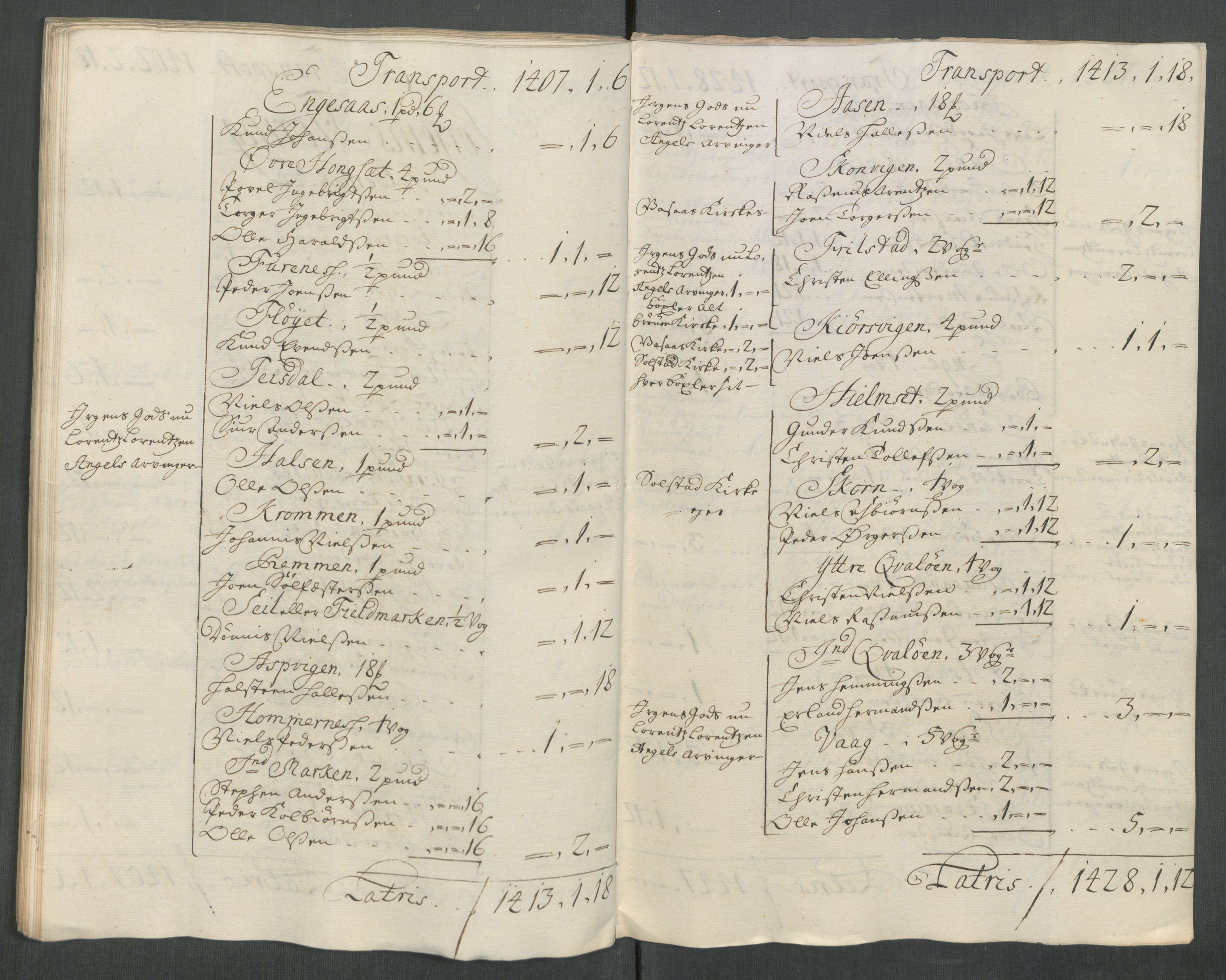 Rentekammeret inntil 1814, Reviderte regnskaper, Fogderegnskap, AV/RA-EA-4092/R65/L4515: Fogderegnskap Helgeland, 1717, p. 85