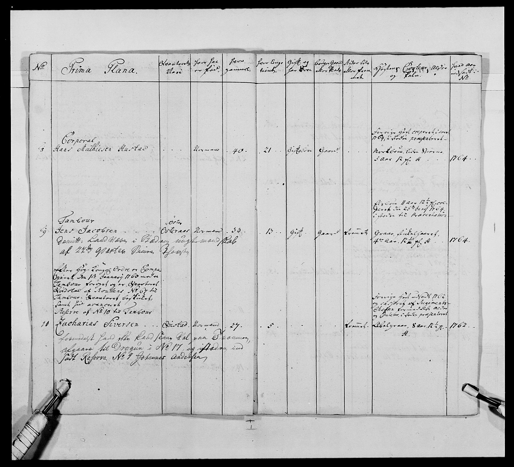 Kommanderende general (KG I) med Det norske krigsdirektorium, AV/RA-EA-5419/E/Ea/L0483: Nordafjelske dragonregiment, 1765-1767, p. 318