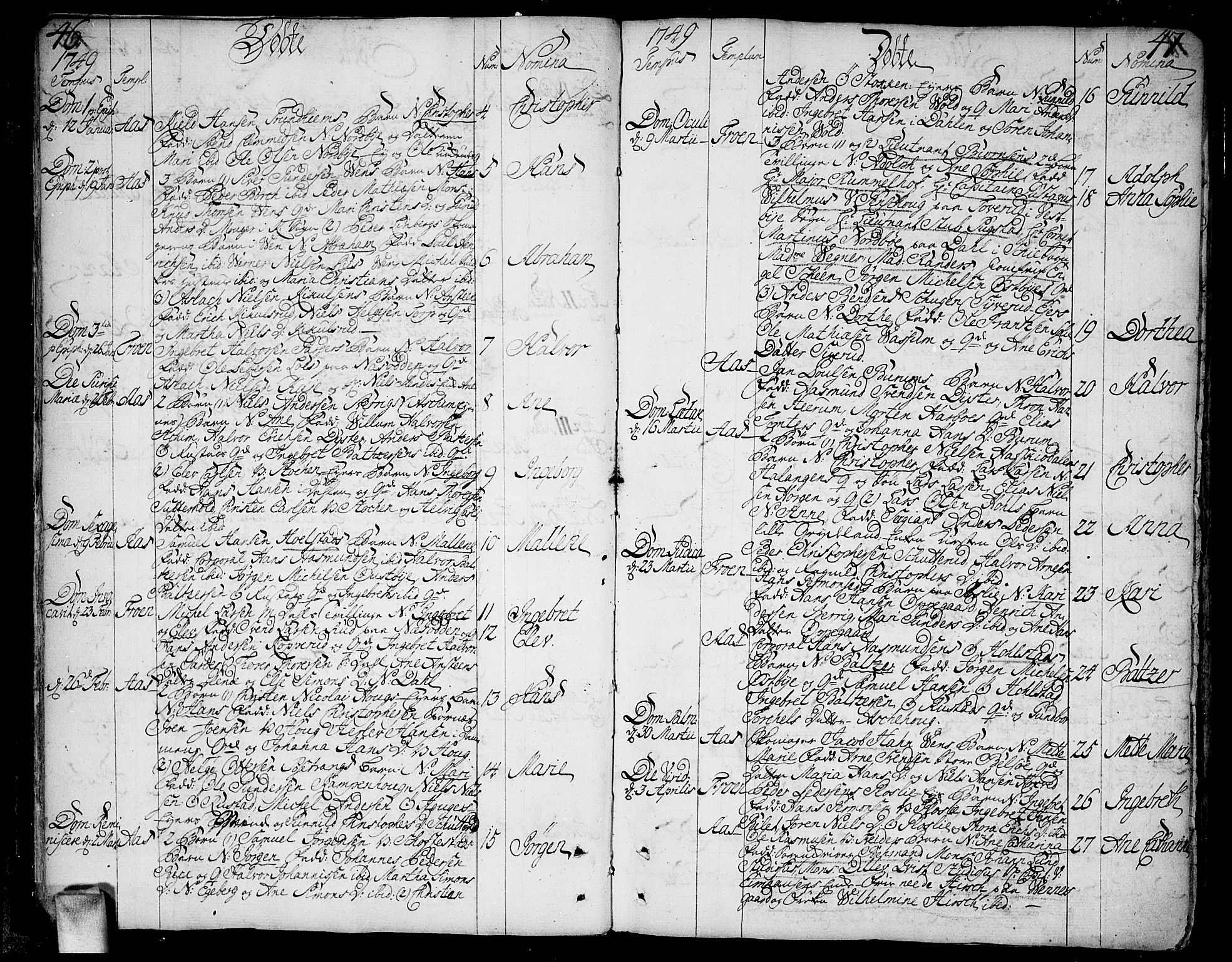 Ås prestekontor Kirkebøker, AV/SAO-A-10894/F/Fa/L0001: Parish register (official) no. I 1, 1742-1778, p. 46-47