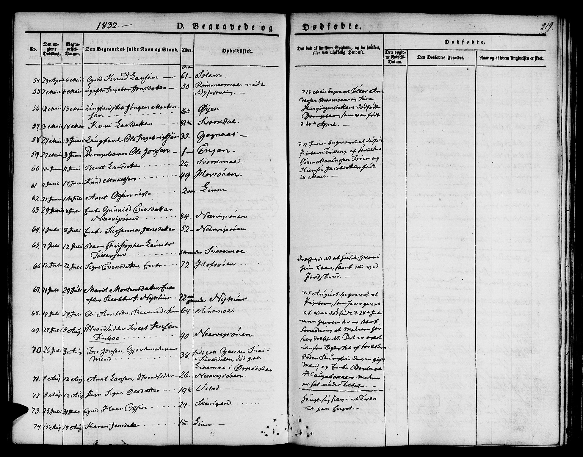 Ministerialprotokoller, klokkerbøker og fødselsregistre - Sør-Trøndelag, SAT/A-1456/668/L0804: Parish register (official) no. 668A04, 1826-1839, p. 219