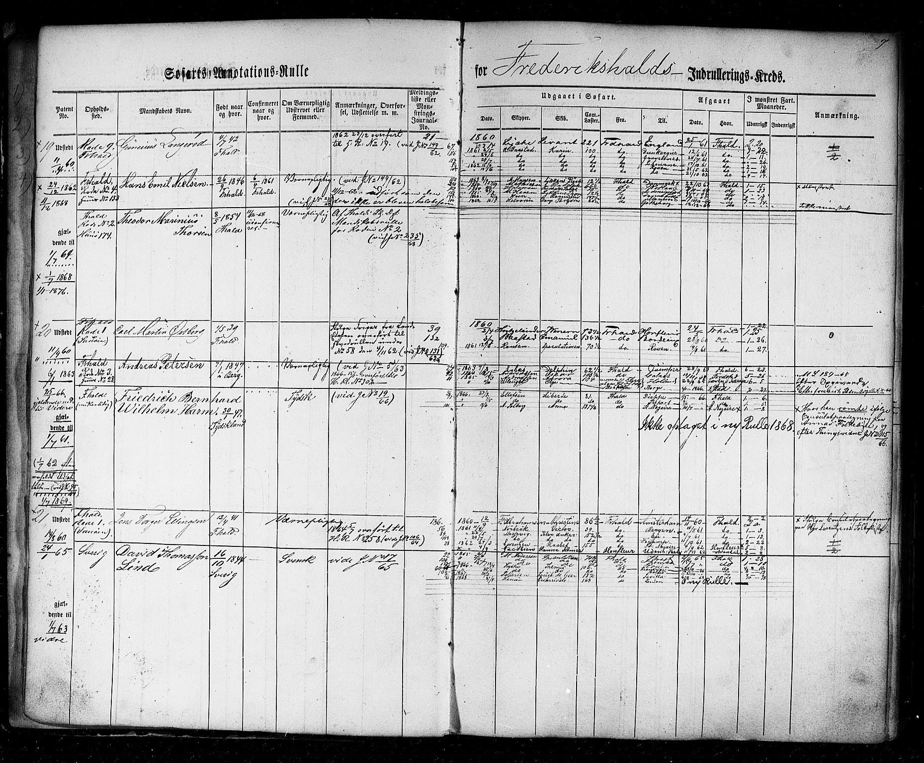 Halden mønstringskontor, AV/SAO-A-10569a/F/Fc/Fca/L0001: Annotasjonsrulle, 1860-1868, p. 9
