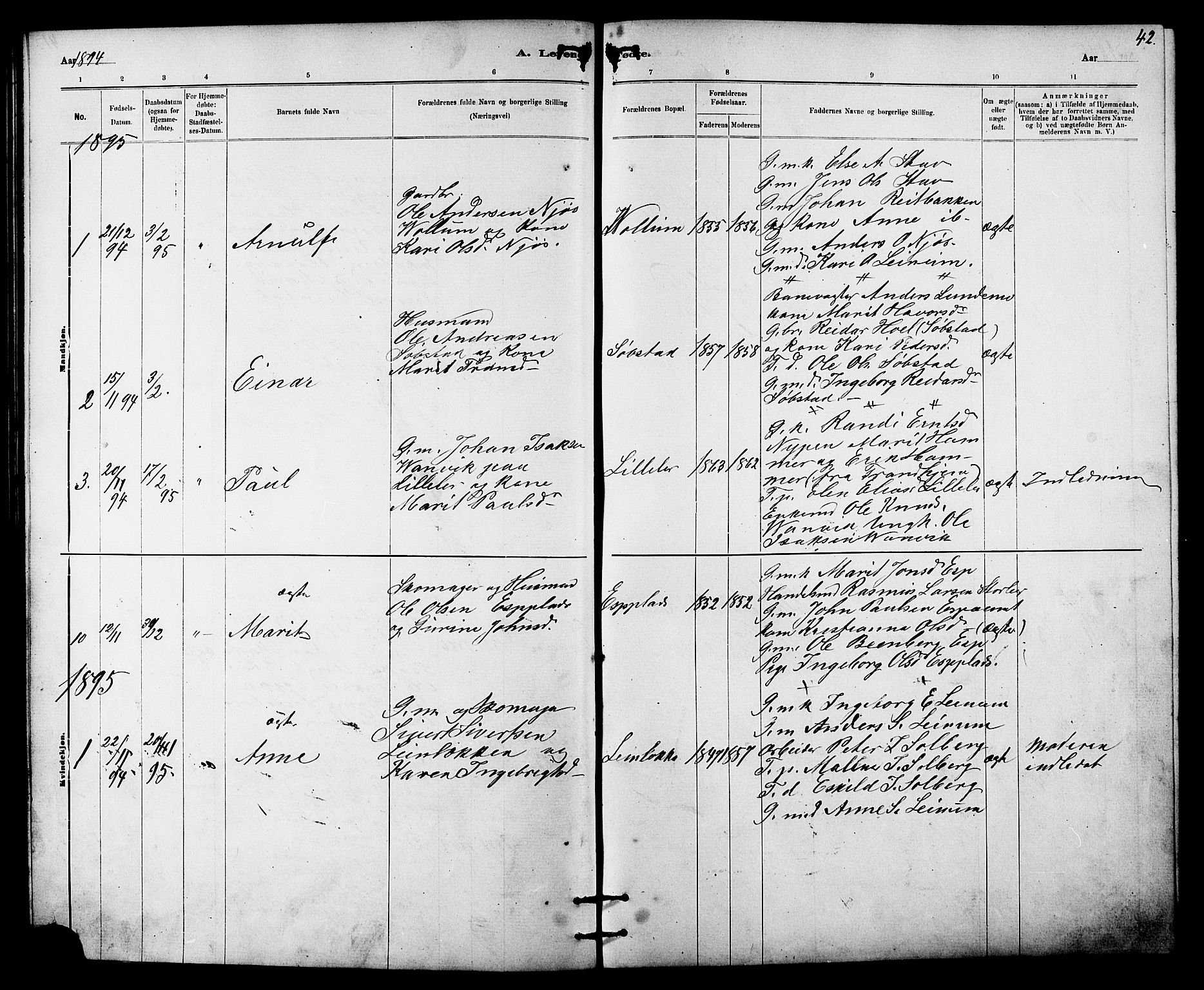 Ministerialprotokoller, klokkerbøker og fødselsregistre - Sør-Trøndelag, SAT/A-1456/613/L0395: Parish register (copy) no. 613C03, 1887-1909, p. 42