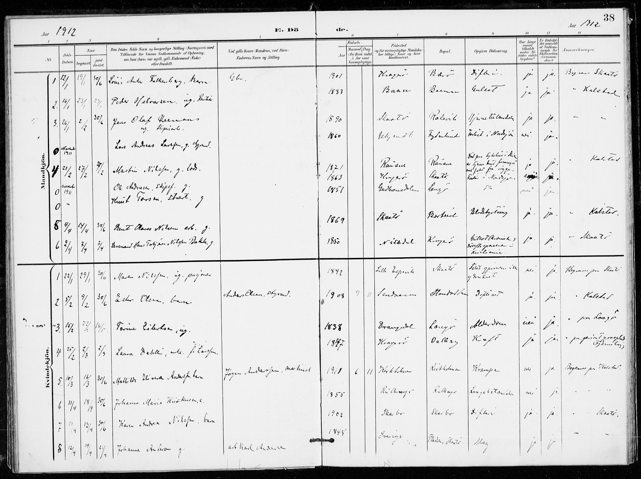 Skåtøy kirkebøker, AV/SAKO-A-304/F/Fa/L0005: Parish register (official) no. I 5, 1901-1923, p. 38