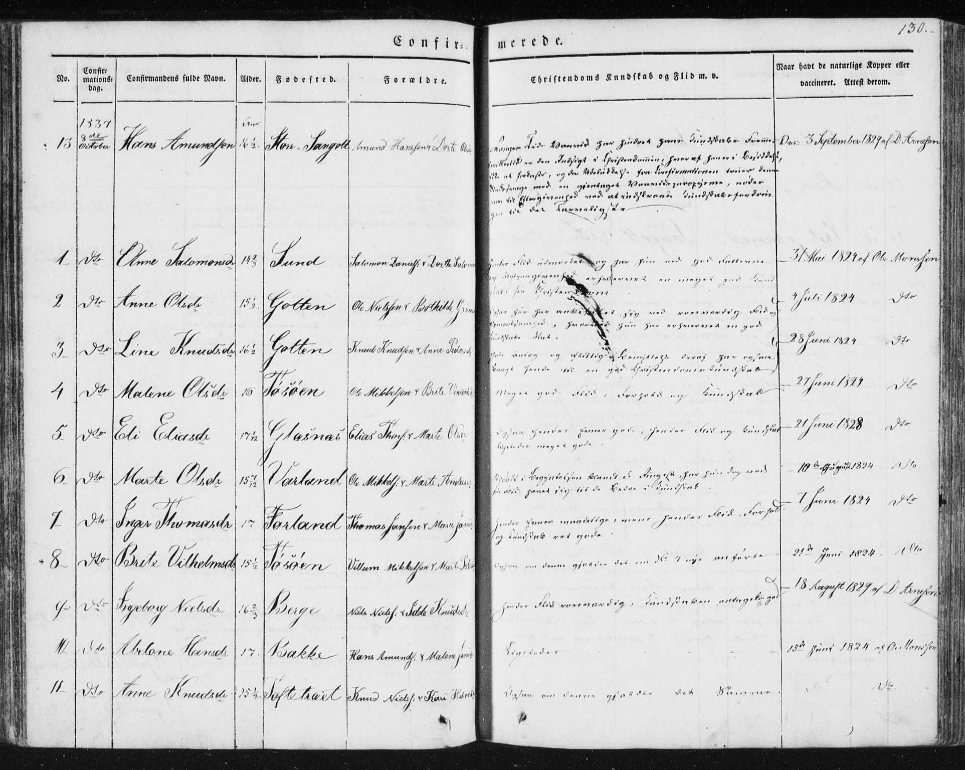 Sund sokneprestembete, AV/SAB-A-99930: Parish register (official) no. A 13, 1835-1849, p. 130