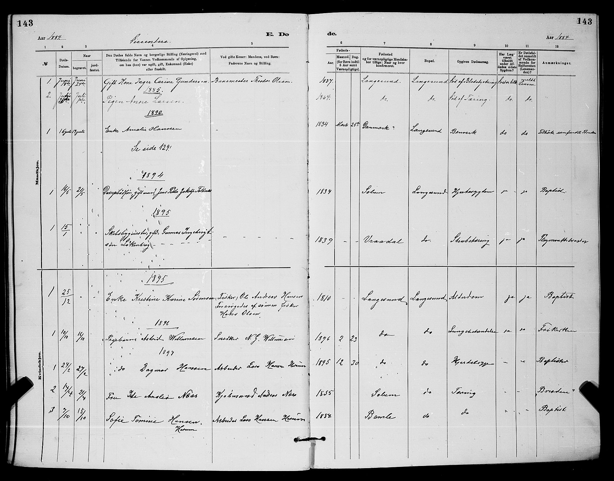 Langesund kirkebøker, SAKO/A-280/G/Ga/L0005: Parish register (copy) no. 5, 1884-1898, p. 143