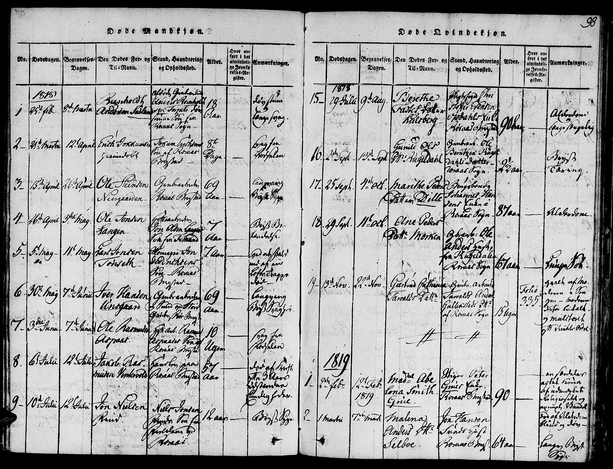 Ministerialprotokoller, klokkerbøker og fødselsregistre - Sør-Trøndelag, SAT/A-1456/681/L0929: Parish register (official) no. 681A07, 1817-1828, p. 98