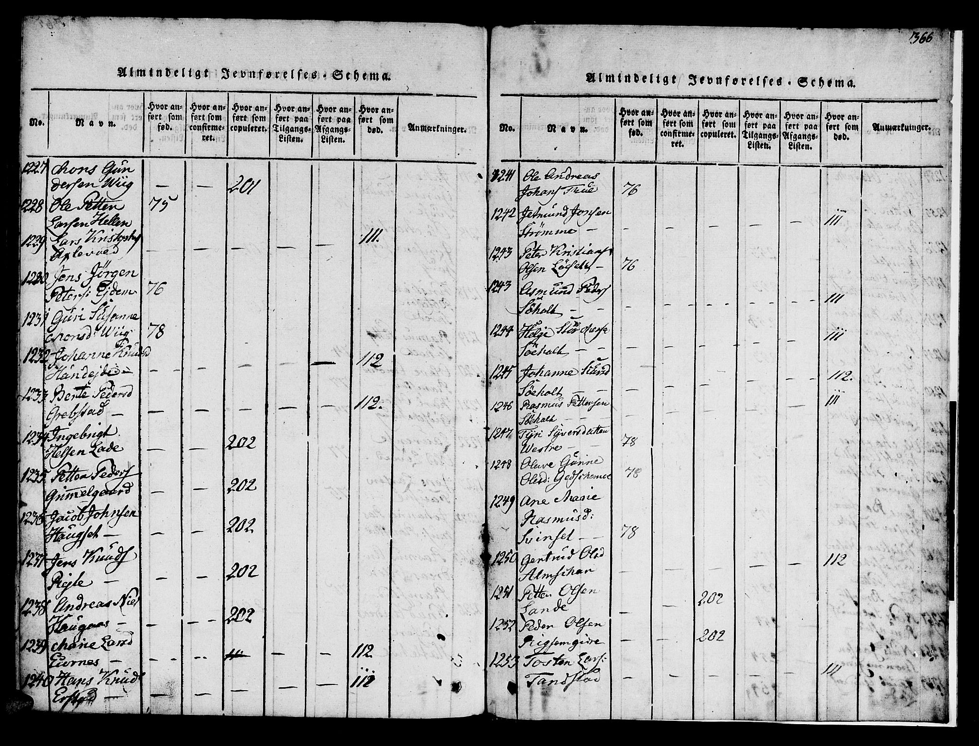 Ministerialprotokoller, klokkerbøker og fødselsregistre - Møre og Romsdal, AV/SAT-A-1454/522/L0322: Parish register (copy) no. 522C01, 1816-1830, p. 366