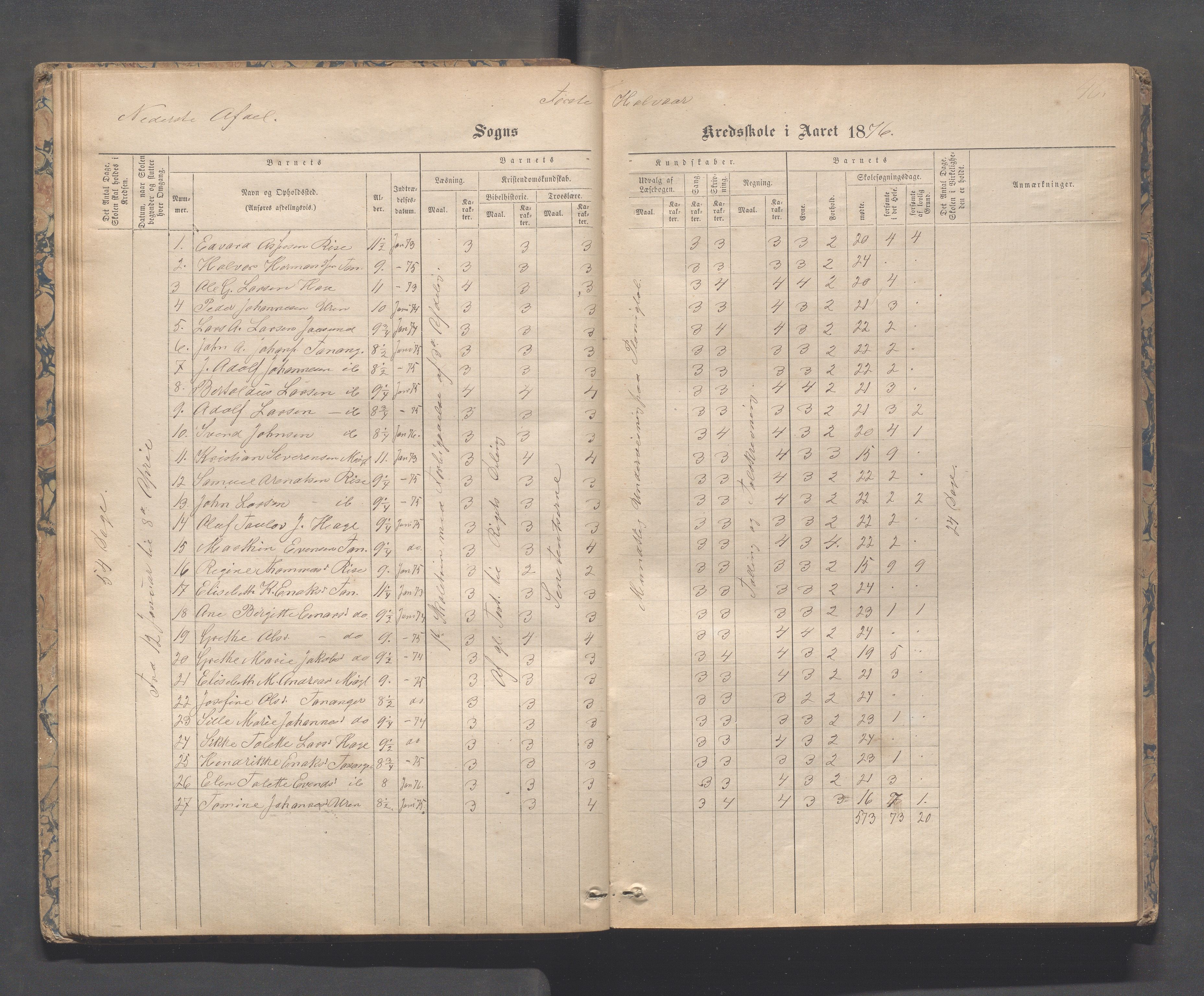 Håland kommune - Tananger skole, IKAR/K-102443/F/L0003: Skoleprotokoll , 1867-1884, p. 45b-46a