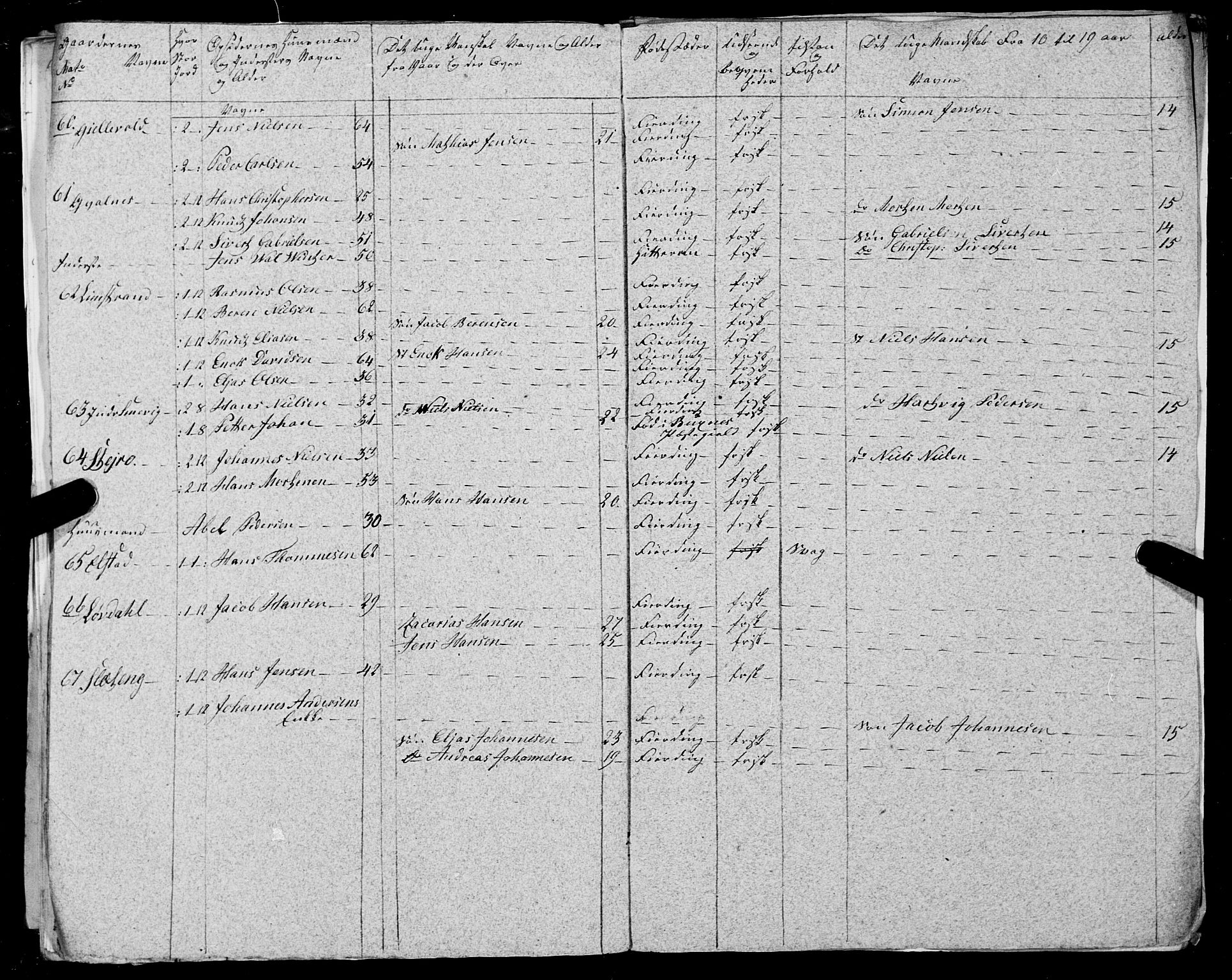 Fylkesmannen i Nordland, AV/SAT-A-0499/1.1/R/Ra/L0025: --, 1806-1836, p. 183