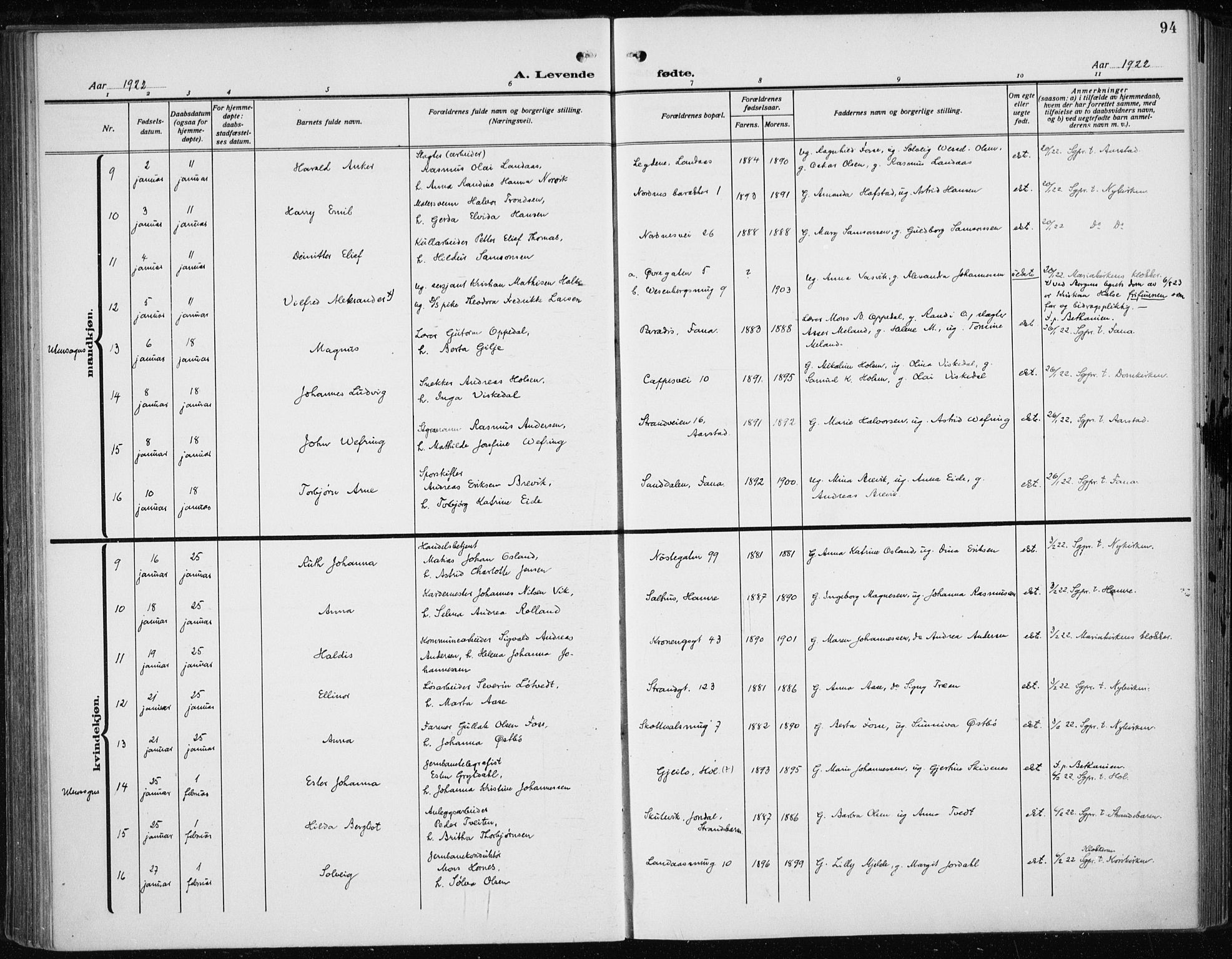 Fødselsstiftelsens sokneprestembete*, SAB/-: Parish register (official) no. A 5, 1918-1926, p. 94