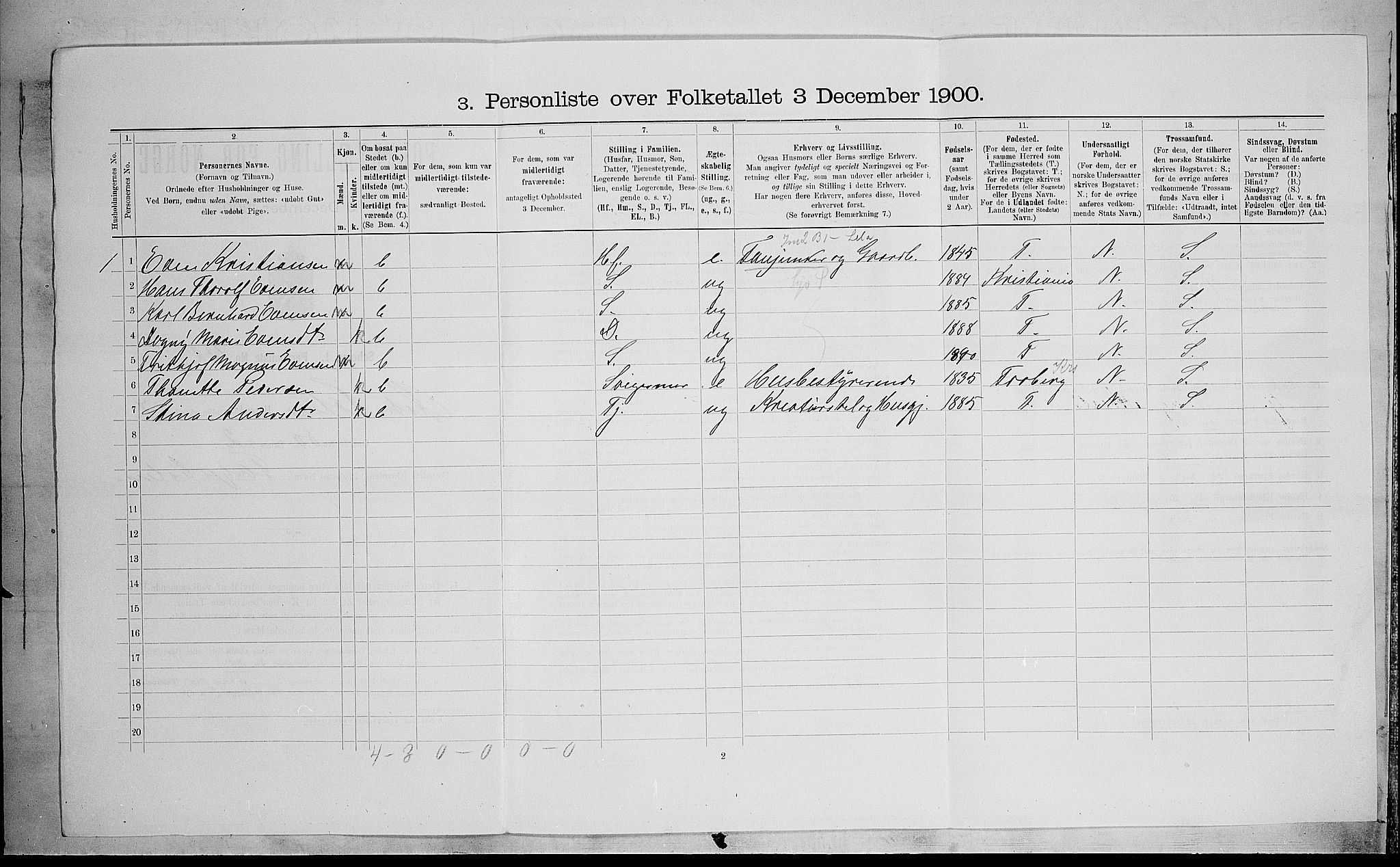 SAH, 1900 census for Østre Toten, 1900, p. 2022
