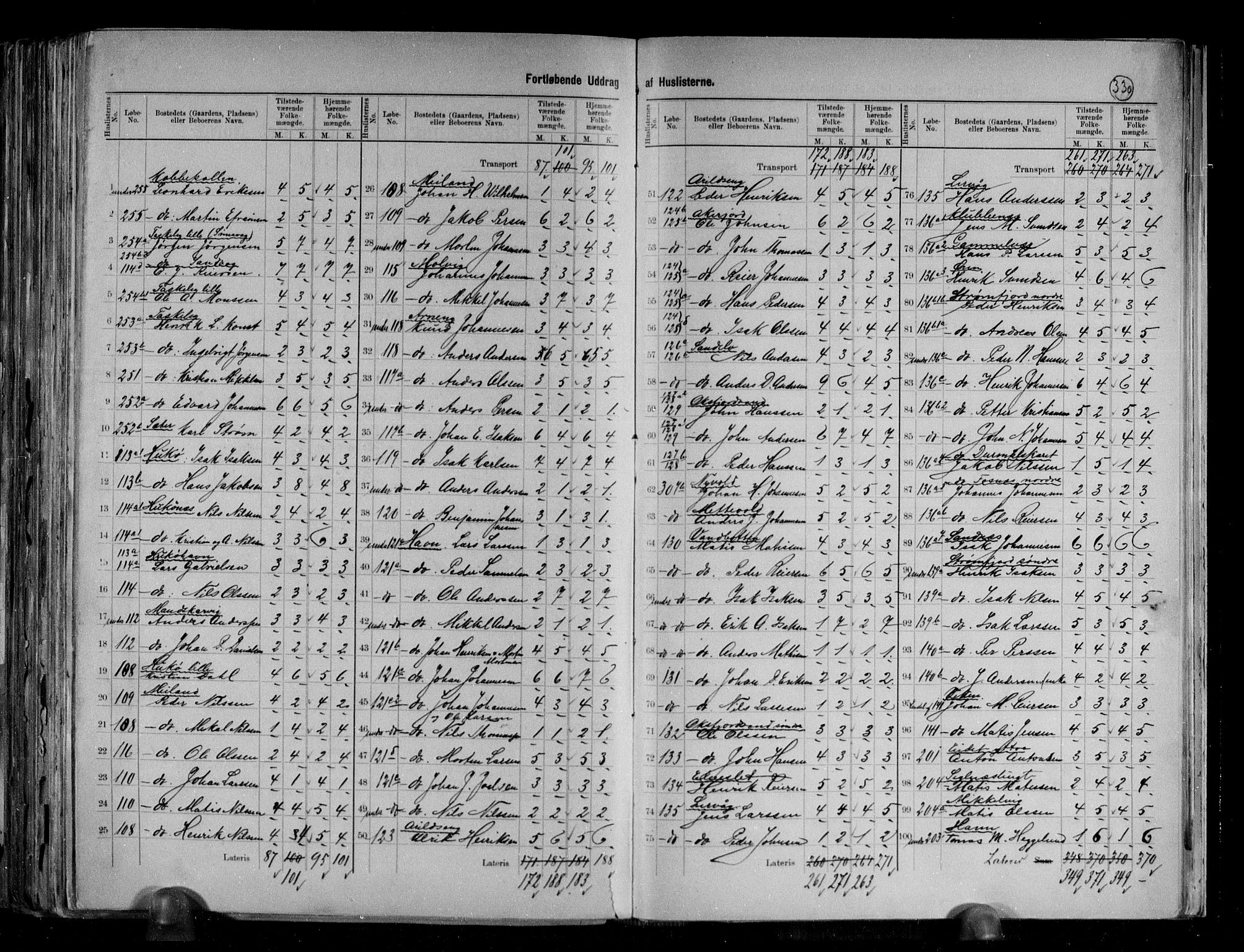 RA, 1891 census for 1941 Skjervøy, 1891, p. 6