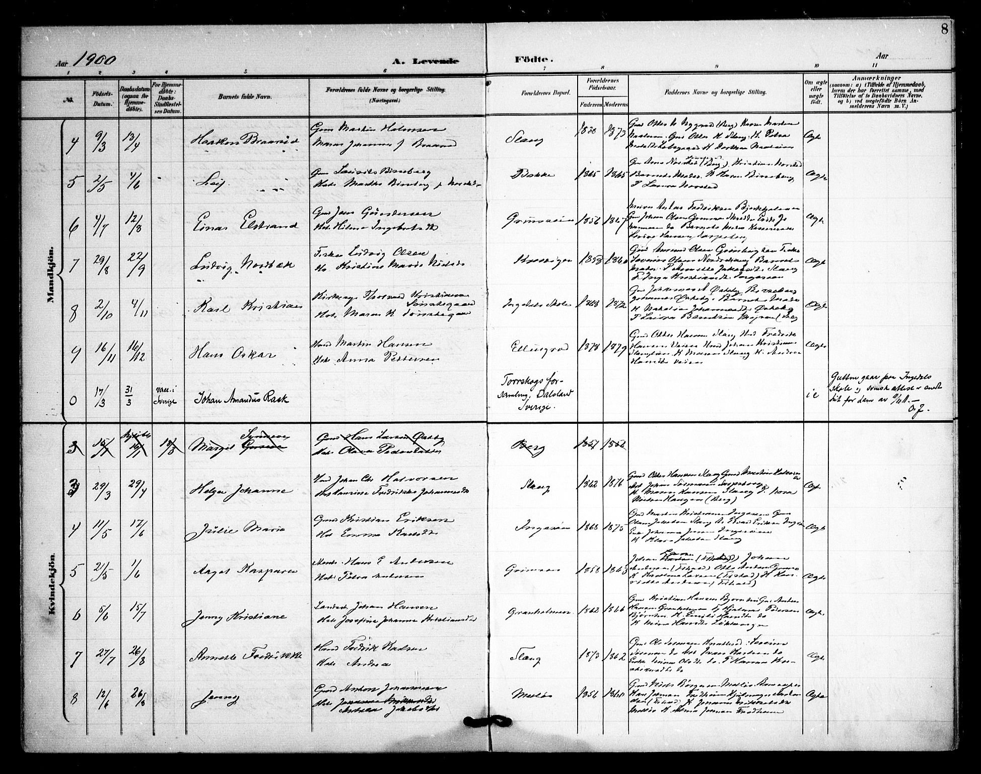 Skjeberg prestekontor Kirkebøker, AV/SAO-A-10923/F/Fc/L0002: Parish register (official) no. III 2, 1898-1915, p. 8