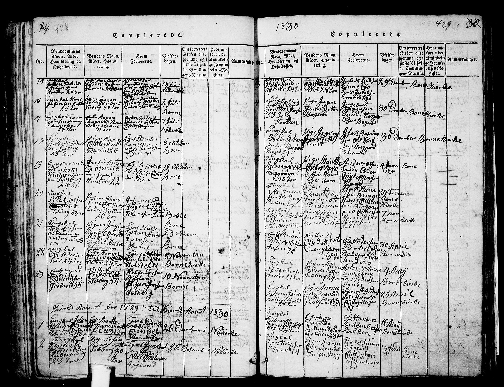 Borre kirkebøker, SAKO/A-338/G/Ga/L0001: Parish register (copy) no. I 1, 1815-1851, p. 428-429